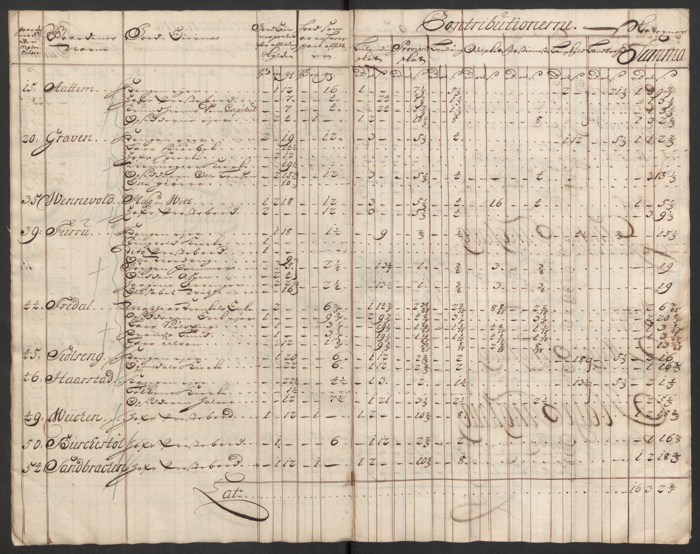 Rentekammeret inntil 1814, Reviderte regnskaper, Fogderegnskap, RA/EA-4092/R56/L3754: Fogderegnskap Nordmøre, 1721, p. 453