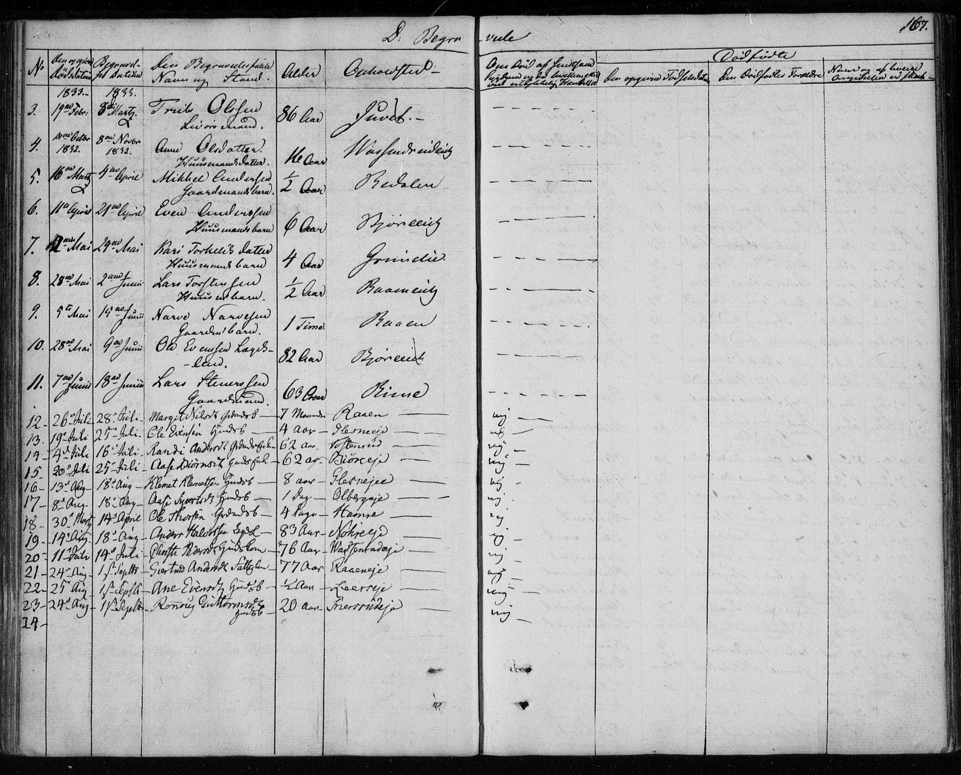 Krødsherad kirkebøker, AV/SAKO-A-19/F/Fa/L0002: Parish register (official) no. 2, 1829-1851, p. 167