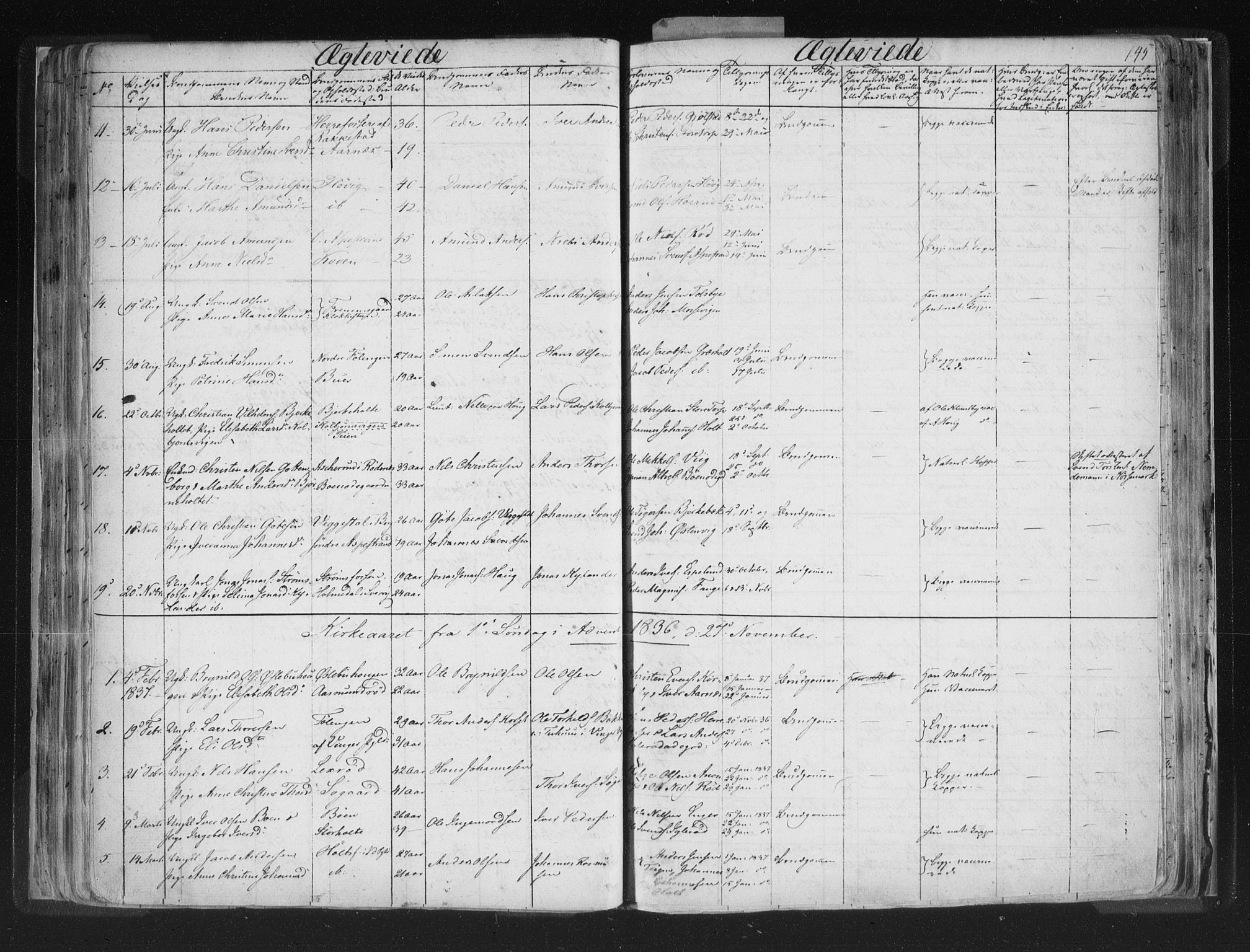 Aremark prestekontor Kirkebøker, AV/SAO-A-10899/F/Fc/L0002: Parish register (official) no. III 2, 1834-1849, p. 145