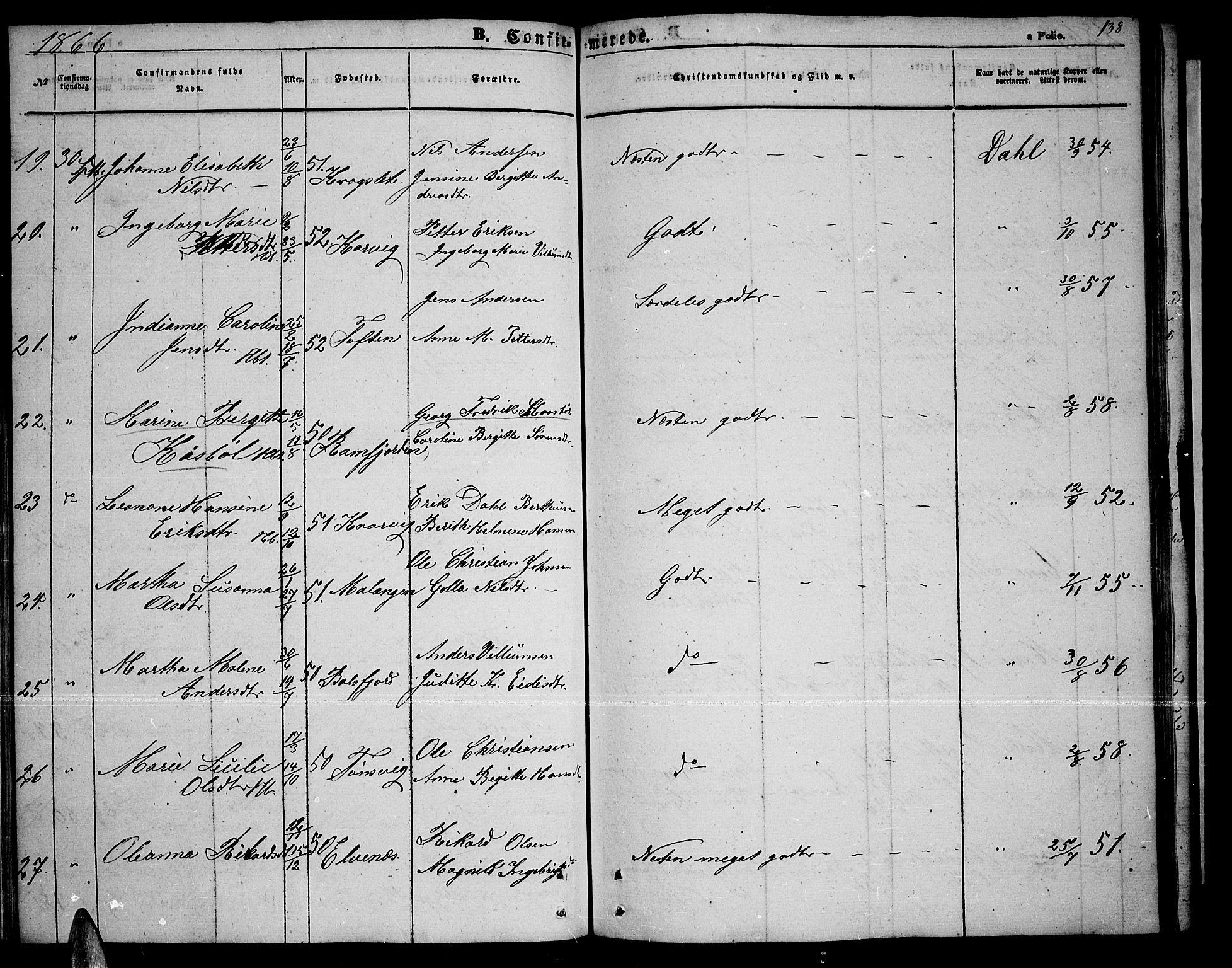 Tromsøysund sokneprestkontor, AV/SATØ-S-1304/G/Gb/L0001klokker: Parish register (copy) no. 1, 1857-1869, p. 138