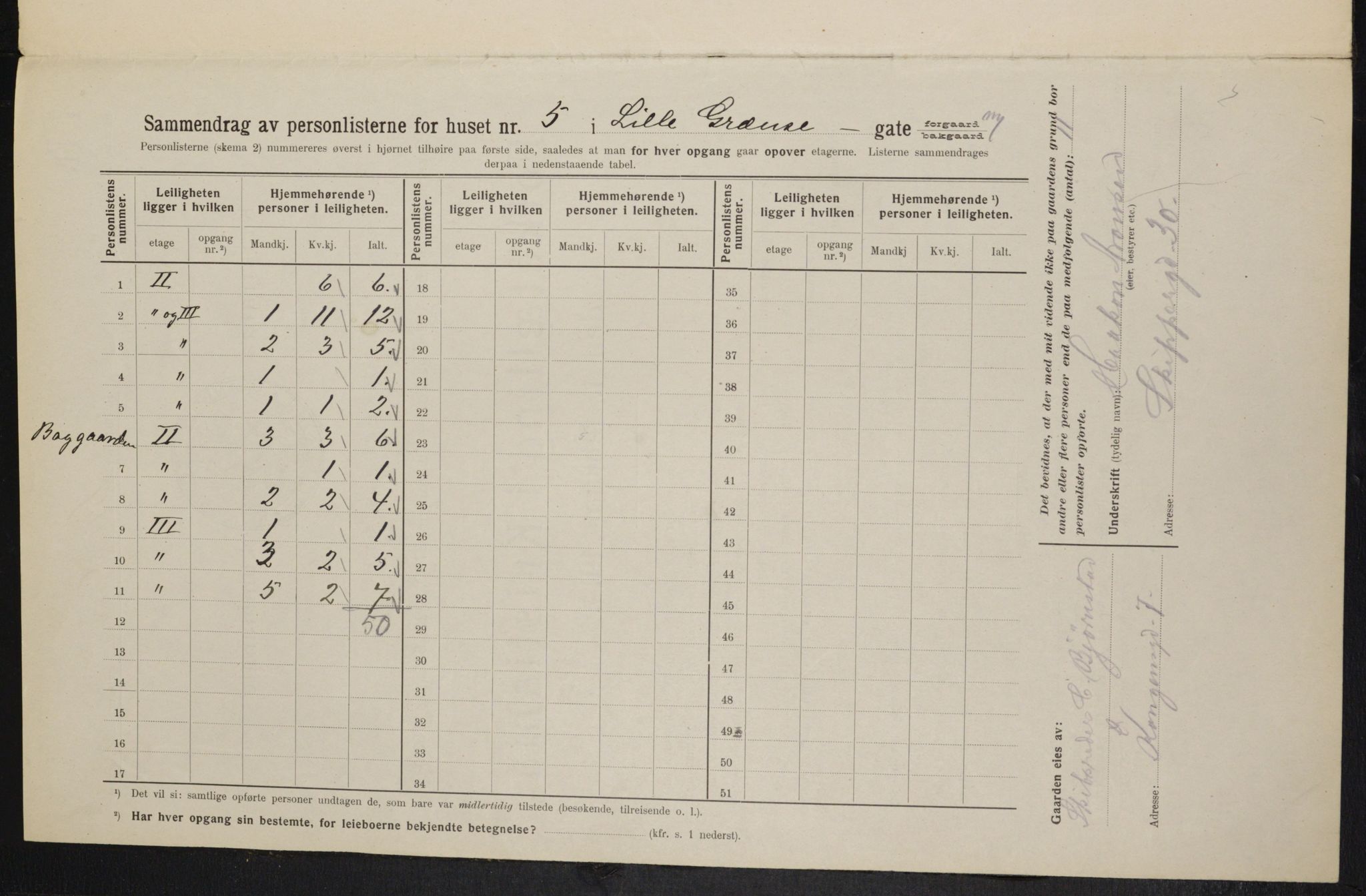 OBA, Municipal Census 1914 for Kristiania, 1914, p. 57456