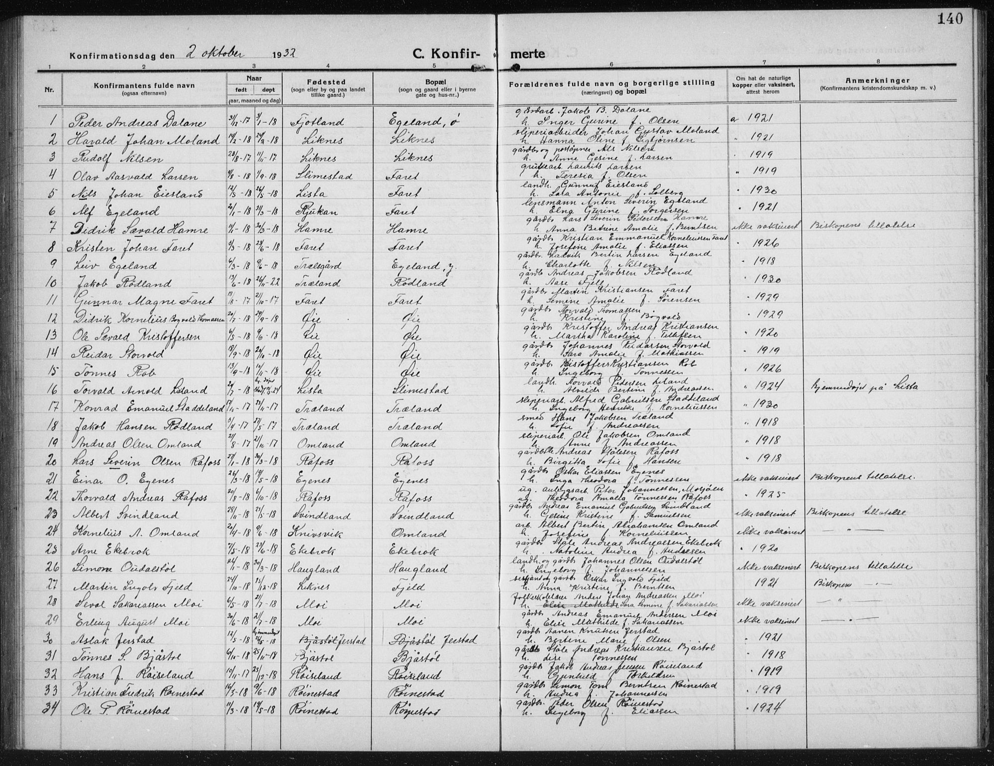 Kvinesdal sokneprestkontor, SAK/1111-0026/F/Fb/Fbb/L0004: Parish register (copy) no. B 4, 1917-1938, p. 140