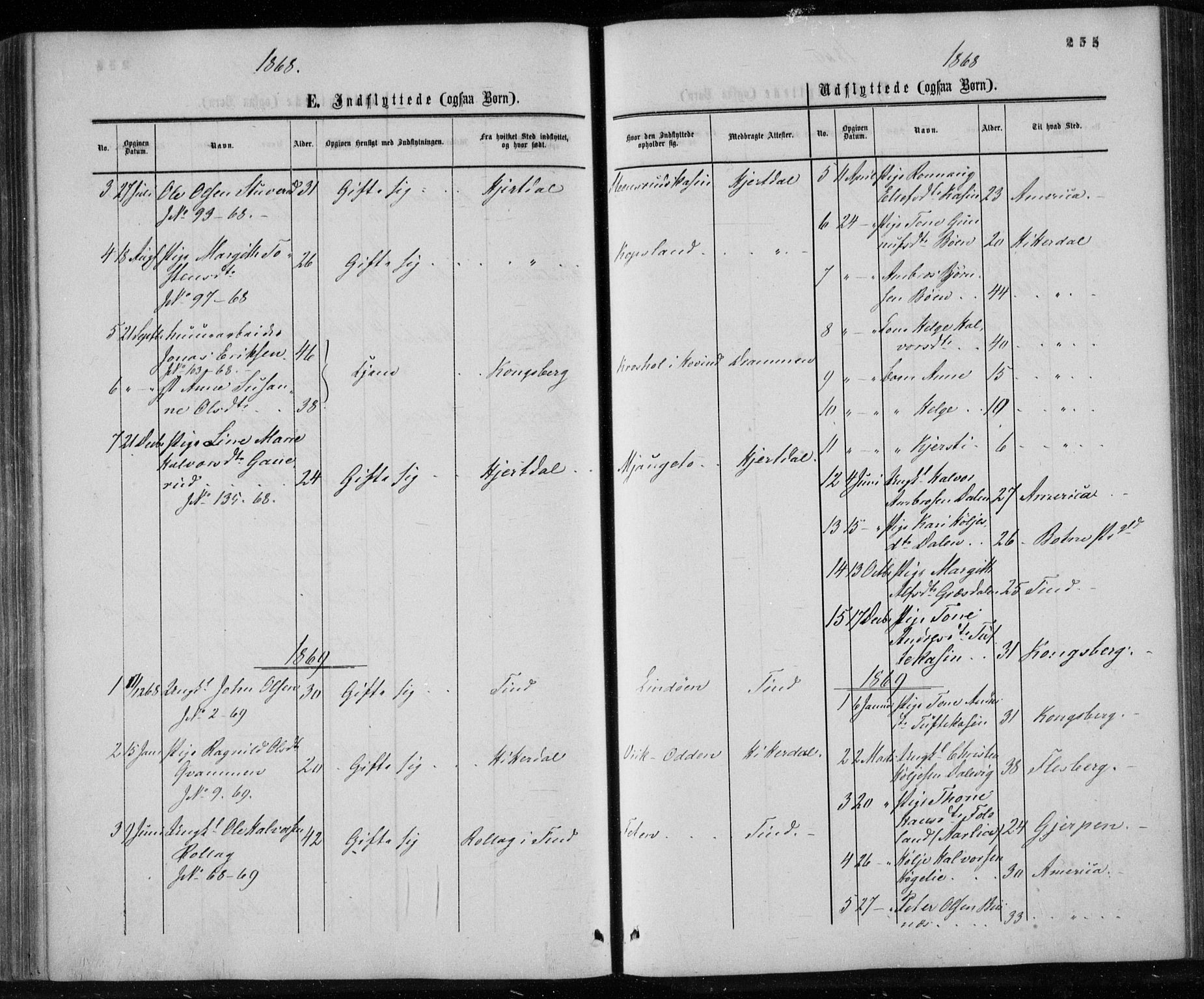 Gransherad kirkebøker, SAKO/A-267/F/Fa/L0003: Parish register (official) no. I 3, 1859-1870, p. 255