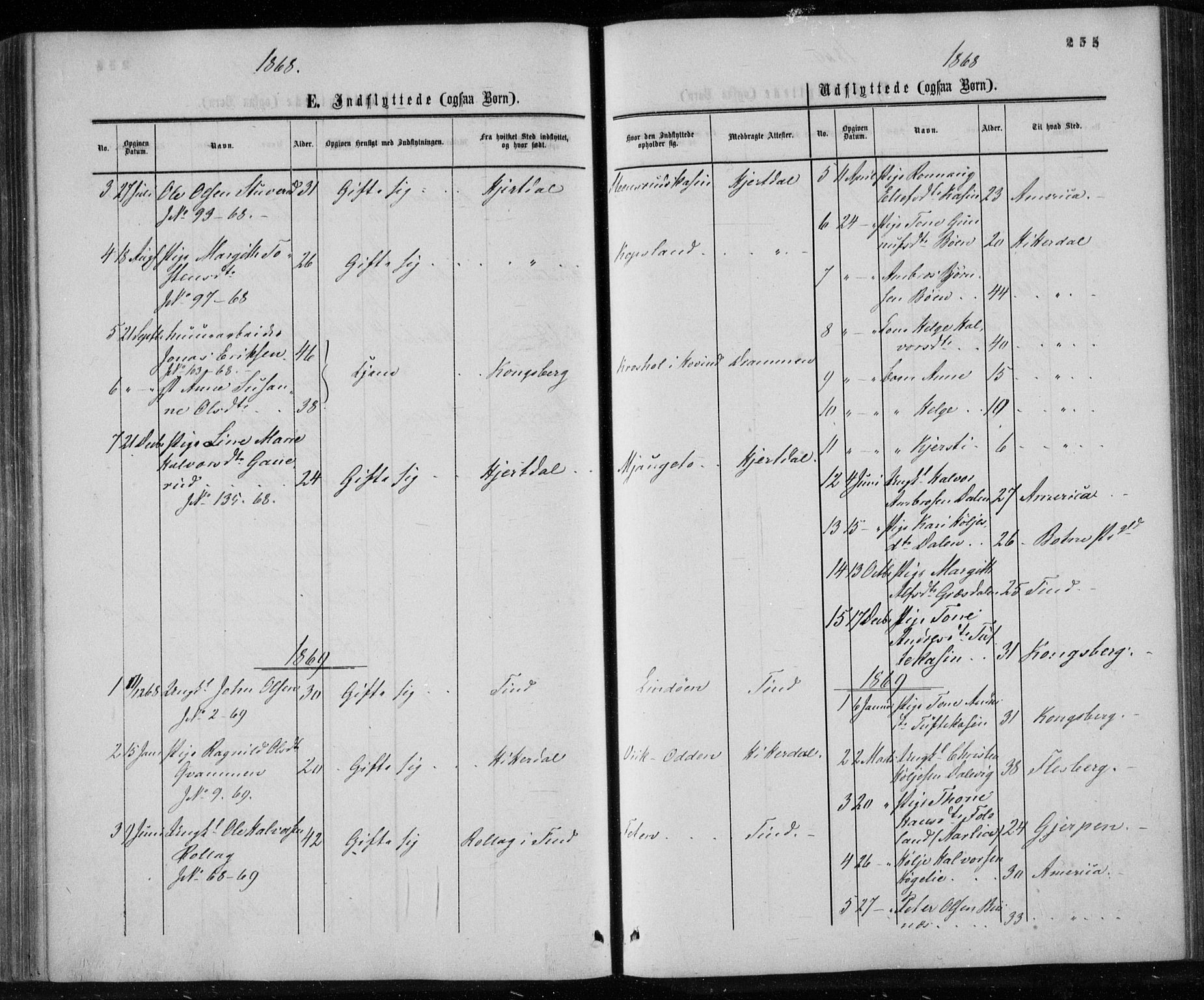 Gransherad kirkebøker, AV/SAKO-A-267/F/Fa/L0003: Parish register (official) no. I 3, 1859-1870, p. 255