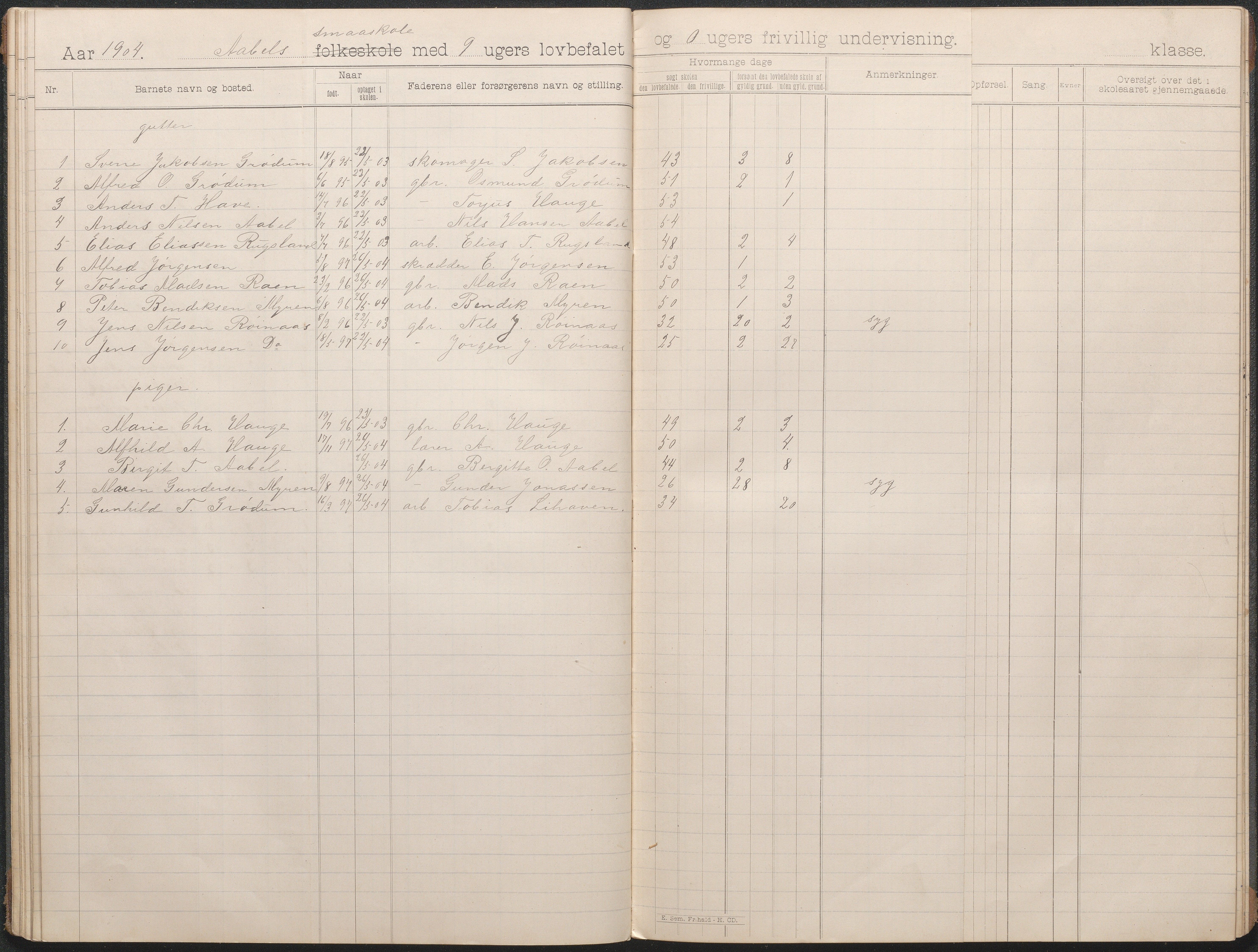 Birkenes kommune, Åbål, Svaland og Røynås skolekretser, AAKS/KA0928-550h_91/F02/L0002: Skoleprotokoll Åbål, 1897-1907