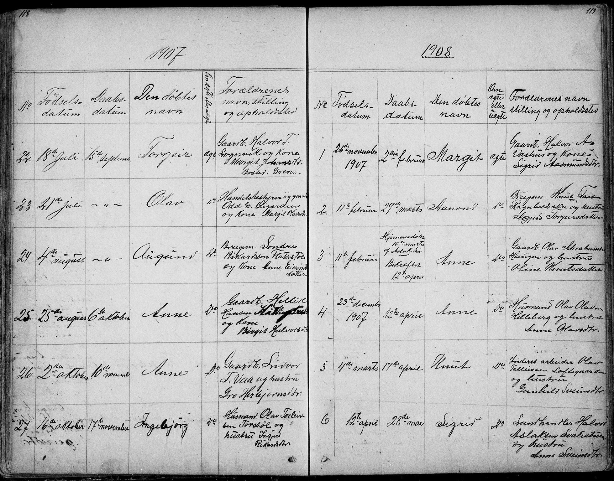 Rauland kirkebøker, AV/SAKO-A-292/G/Ga/L0002: Parish register (copy) no. I 2, 1849-1935, p. 118-119