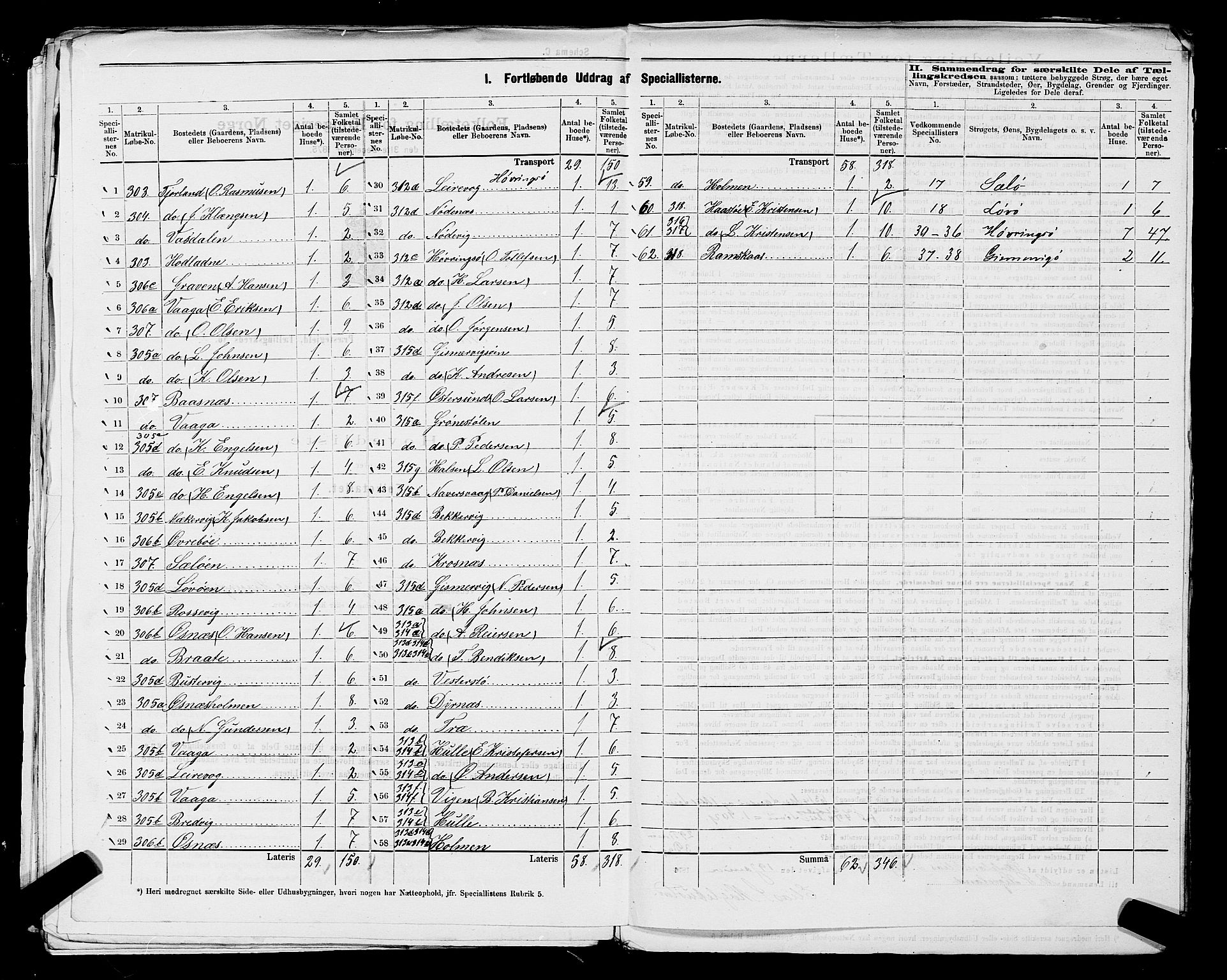 SAST, 1875 census for 1147L Avaldsnes/Avaldsnes og Kopervik, 1875, p. 31