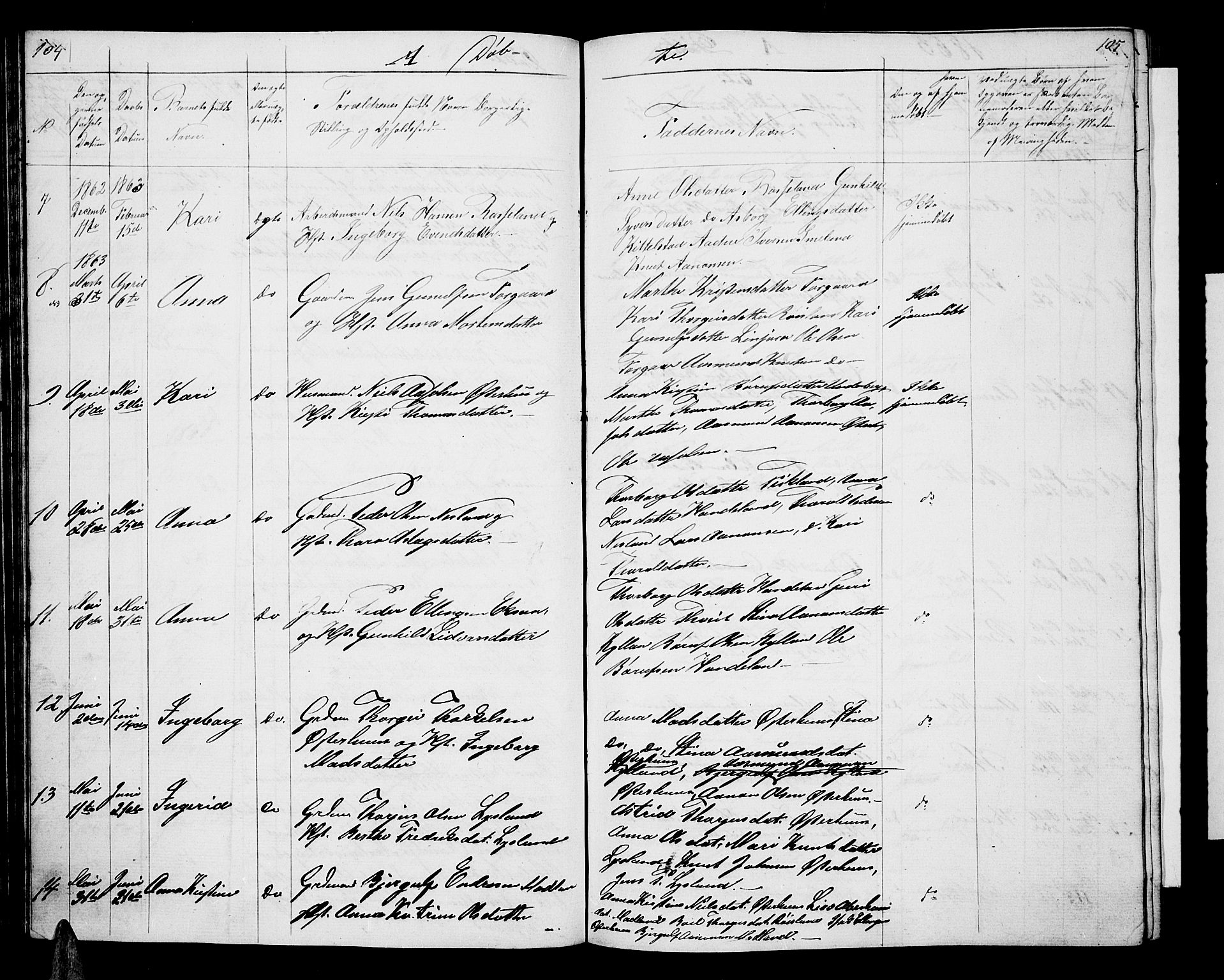 Åseral sokneprestkontor, AV/SAK-1111-0051/F/Fb/L0001: Parish register (copy) no. B 1, 1856-1877, p. 104-105