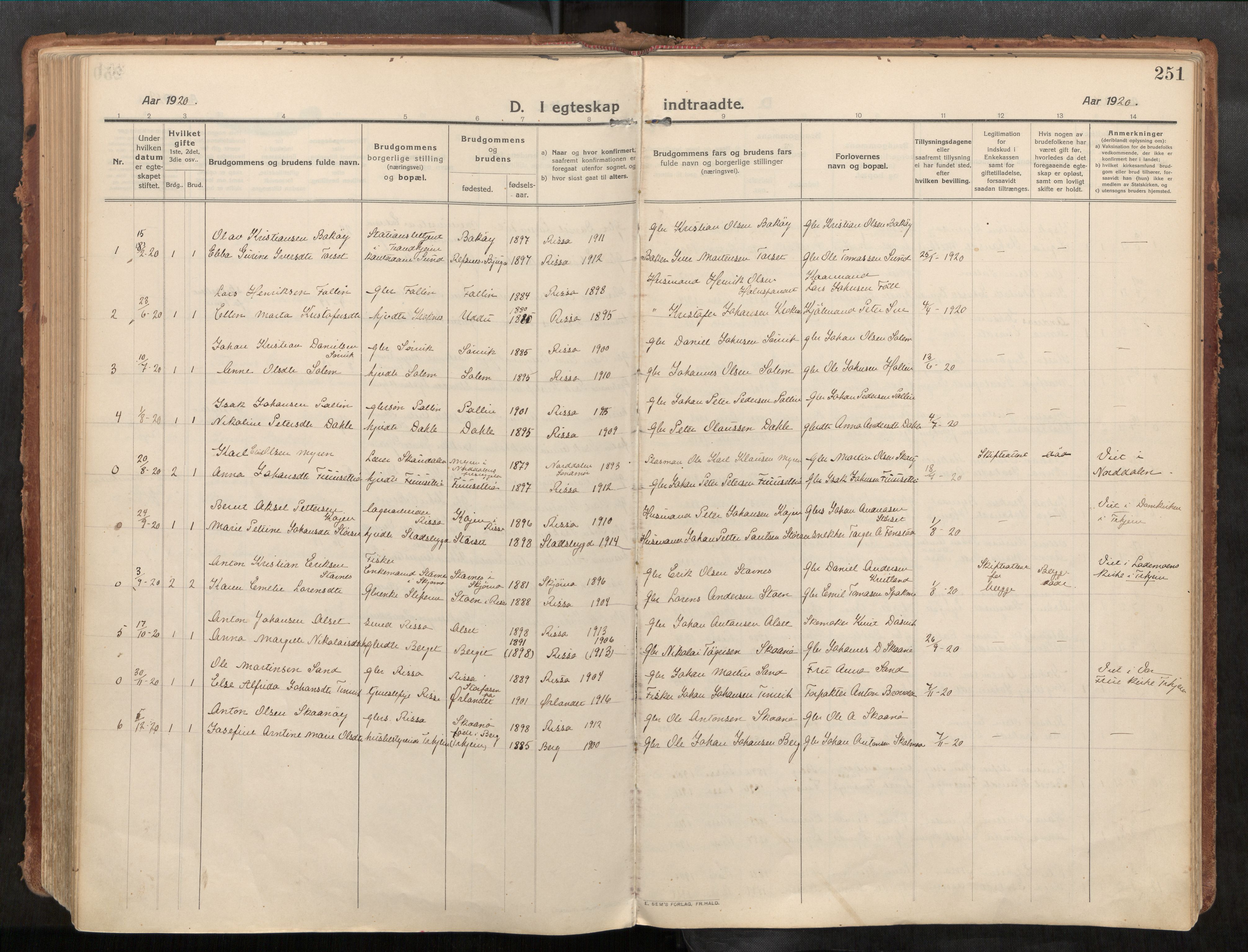 Stadsbygd sokneprestkontor, SAT/A-1117/1/I/I1/I1a/L0001: Parish register (official) no. 1, 1911-1929, p. 251