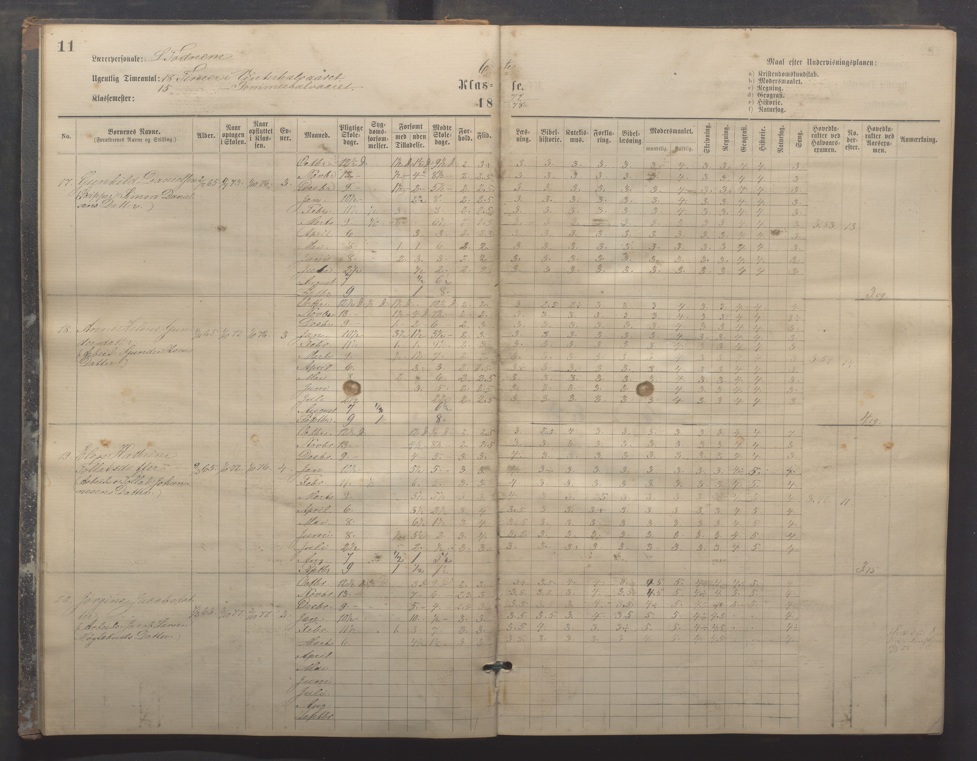 Egersund kommune (Ladested) - Egersund almueskole/folkeskole, IKAR/K-100521/H/L0017: Skoleprotokoll - Almueskolen, 5./6. klasse, 1877-1887, p. 11