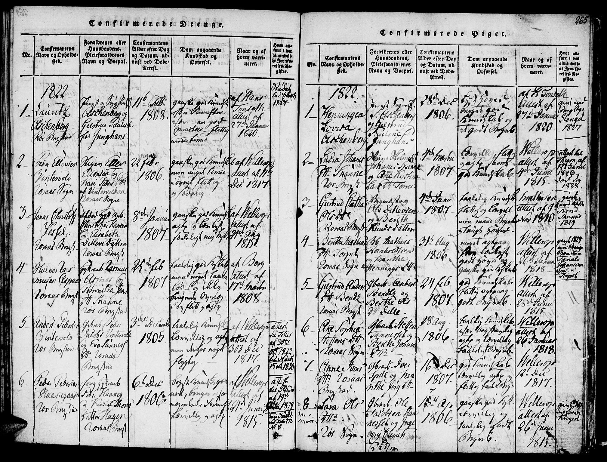 Ministerialprotokoller, klokkerbøker og fødselsregistre - Sør-Trøndelag, SAT/A-1456/681/L0929: Parish register (official) no. 681A07, 1817-1828, p. 265