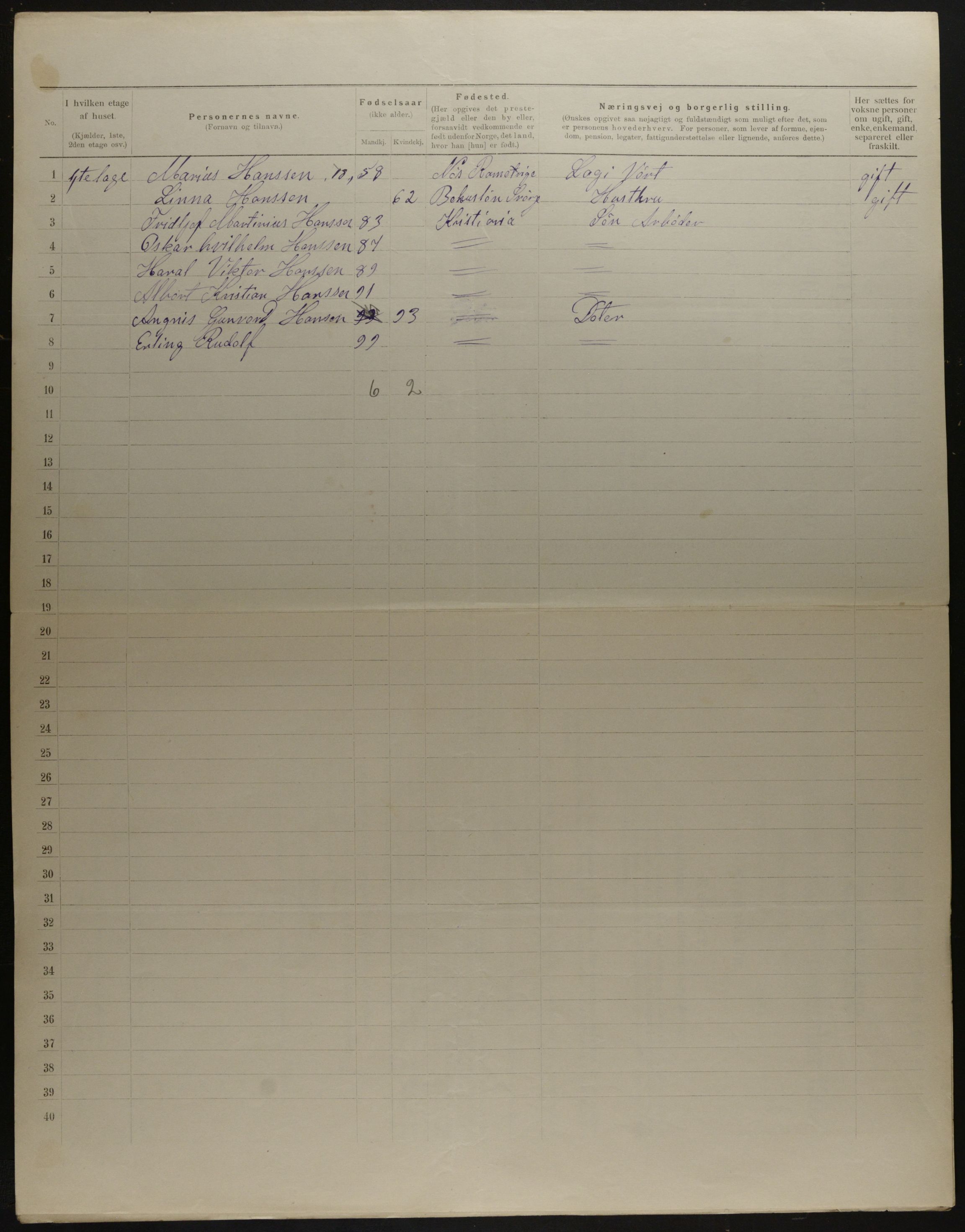 OBA, Municipal Census 1901 for Kristiania, 1901, p. 19038