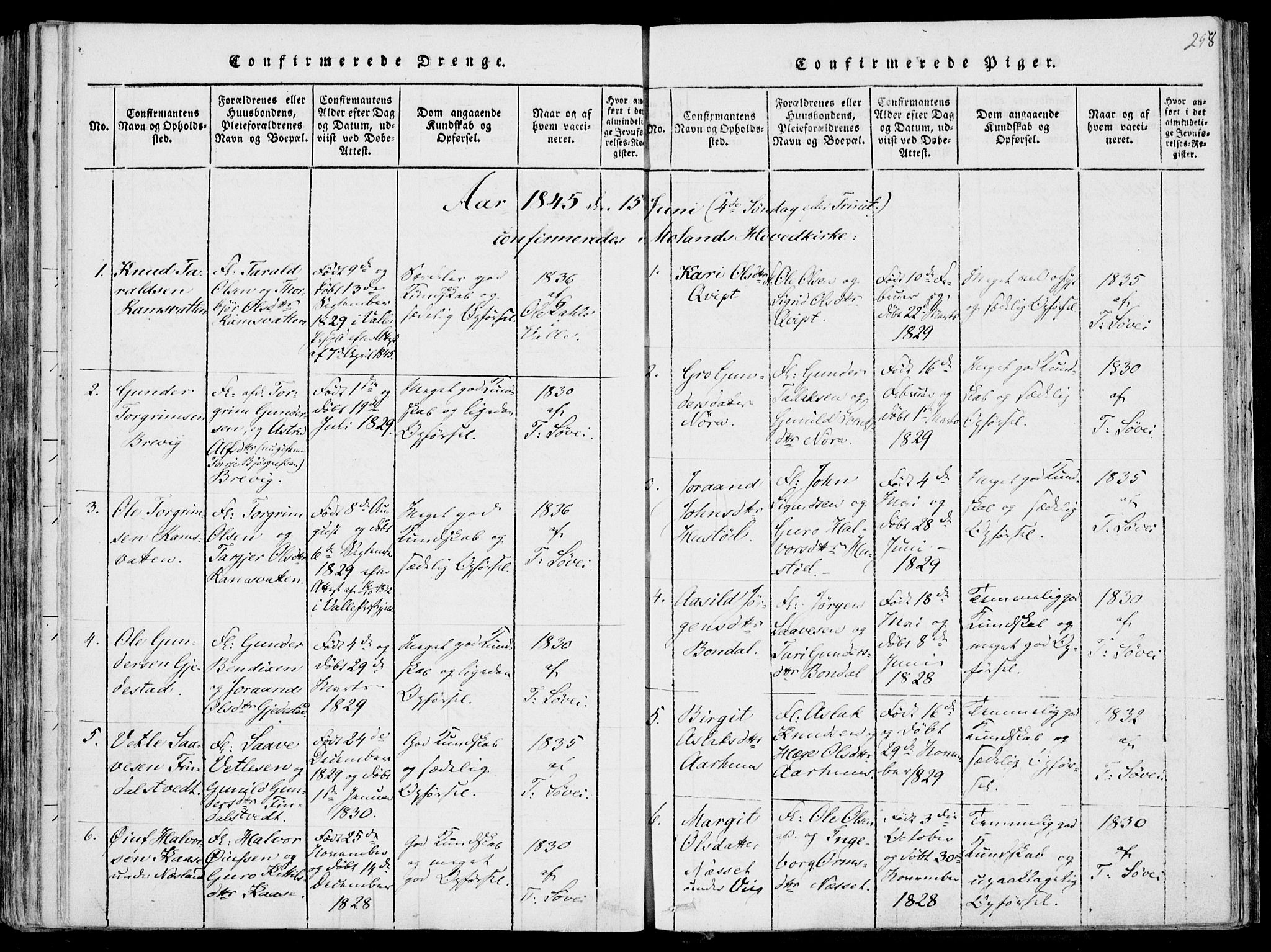 Fyresdal kirkebøker, SAKO/A-263/F/Fa/L0004: Parish register (official) no. I 4, 1815-1854, p. 258