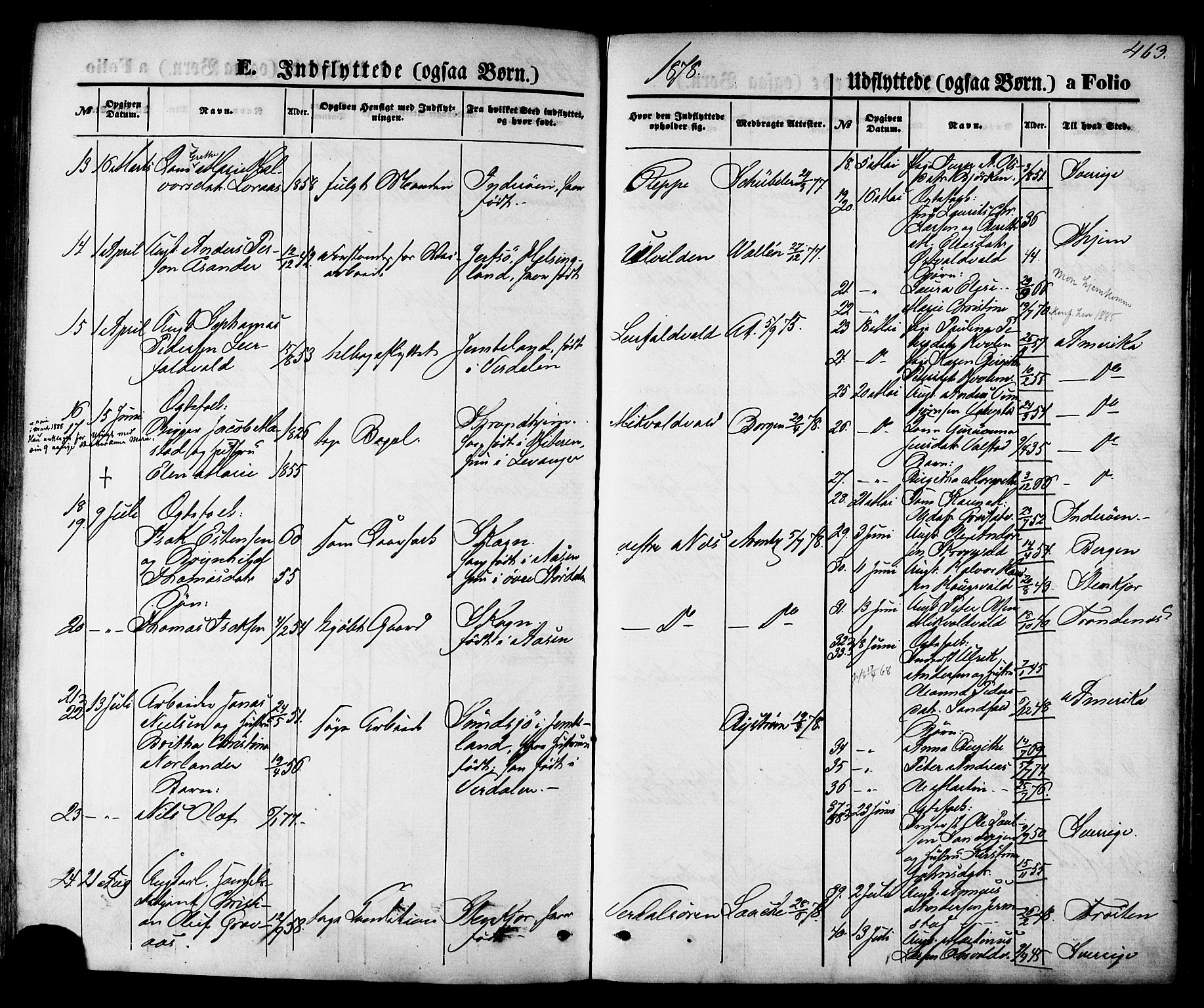 Ministerialprotokoller, klokkerbøker og fødselsregistre - Nord-Trøndelag, SAT/A-1458/723/L0242: Parish register (official) no. 723A11, 1870-1880, p. 463