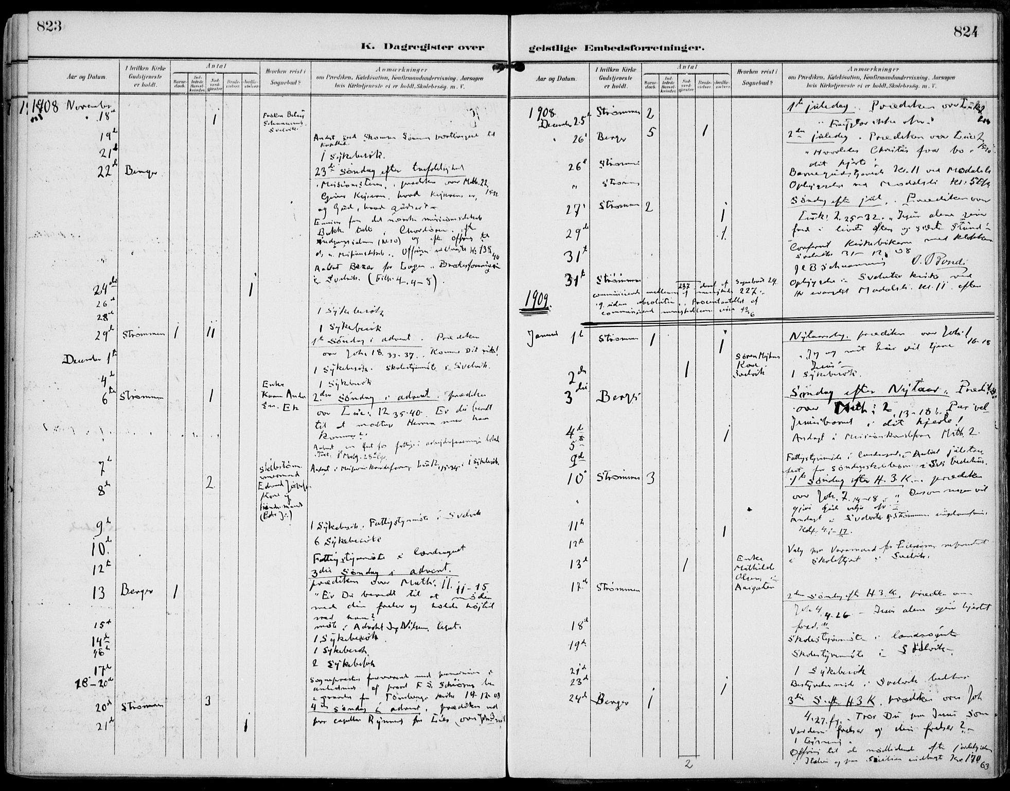 Strømm kirkebøker, AV/SAKO-A-322/F/Fa/L0005: Parish register (official) no. I 5, 1898-1919, p. 823-824