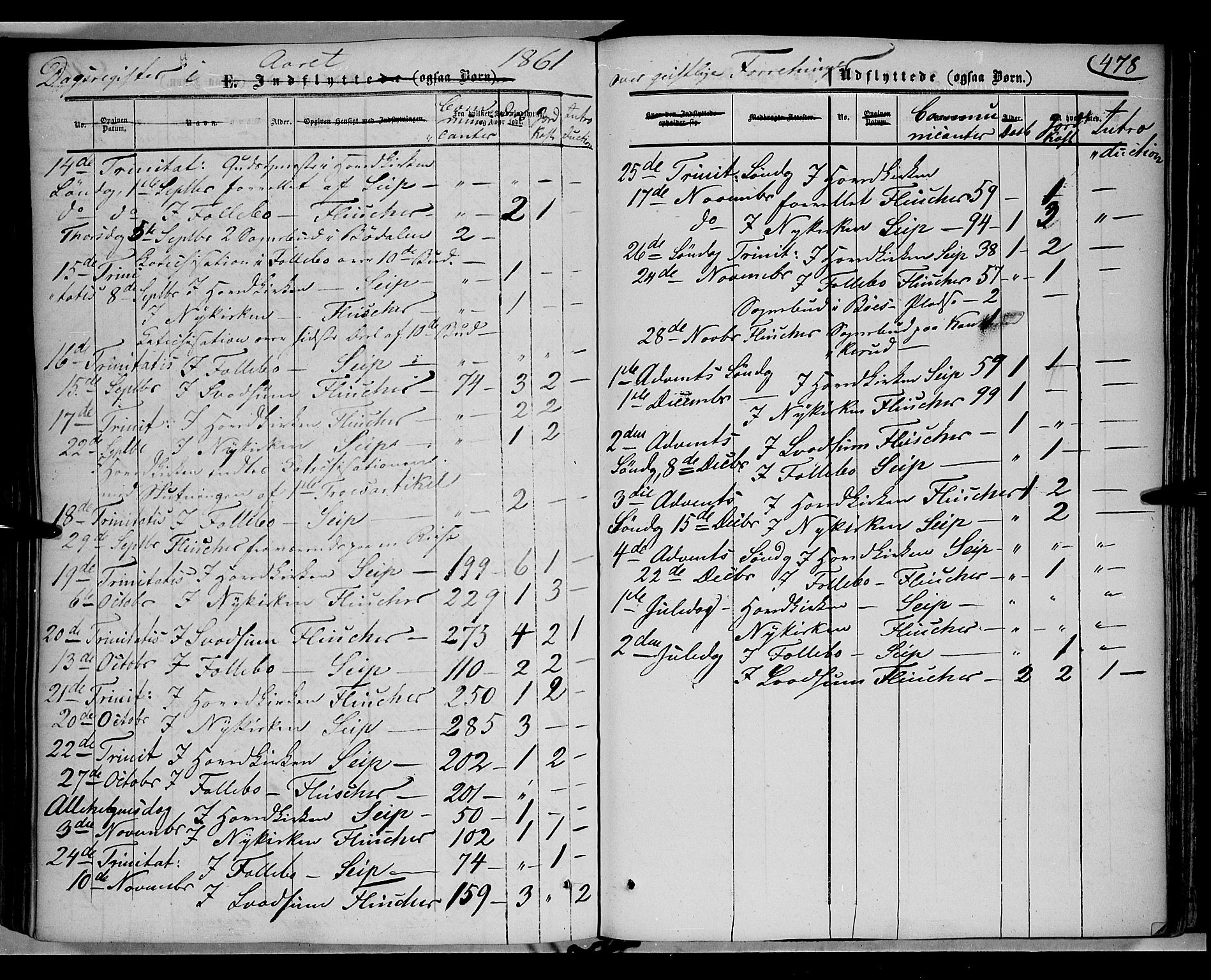 Gausdal prestekontor, AV/SAH-PREST-090/H/Ha/Haa/L0008: Parish register (official) no. 8, 1850-1861, p. 478