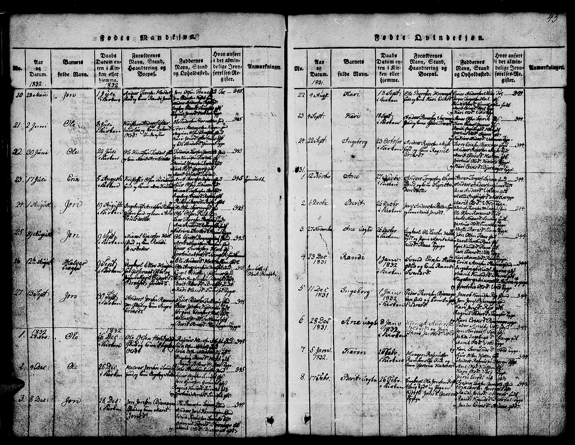 Ministerialprotokoller, klokkerbøker og fødselsregistre - Sør-Trøndelag, SAT/A-1456/674/L0874: Parish register (copy) no. 674C01, 1816-1860, p. 43