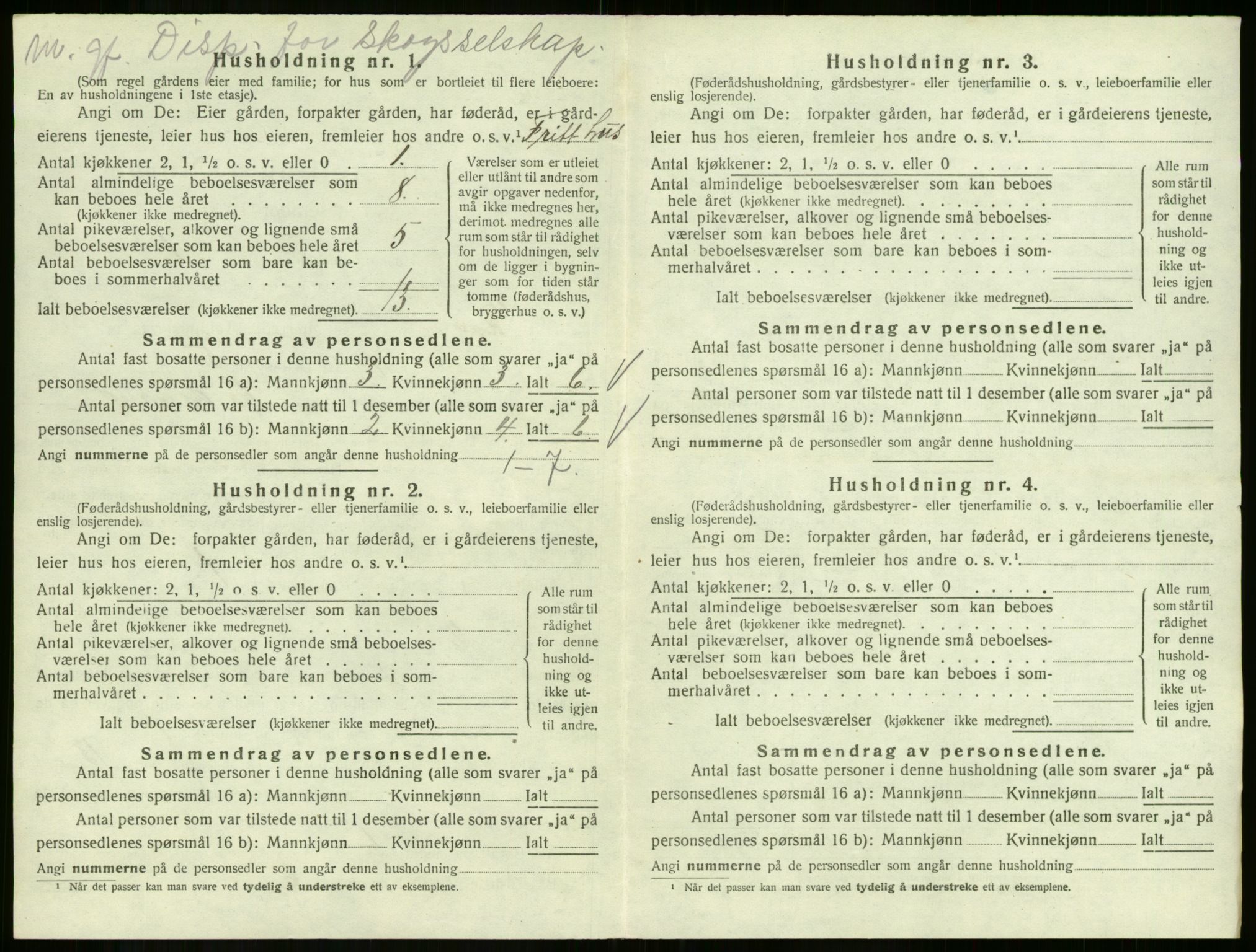 SAKO, 1920 census for Skoger, 1920, p. 1639