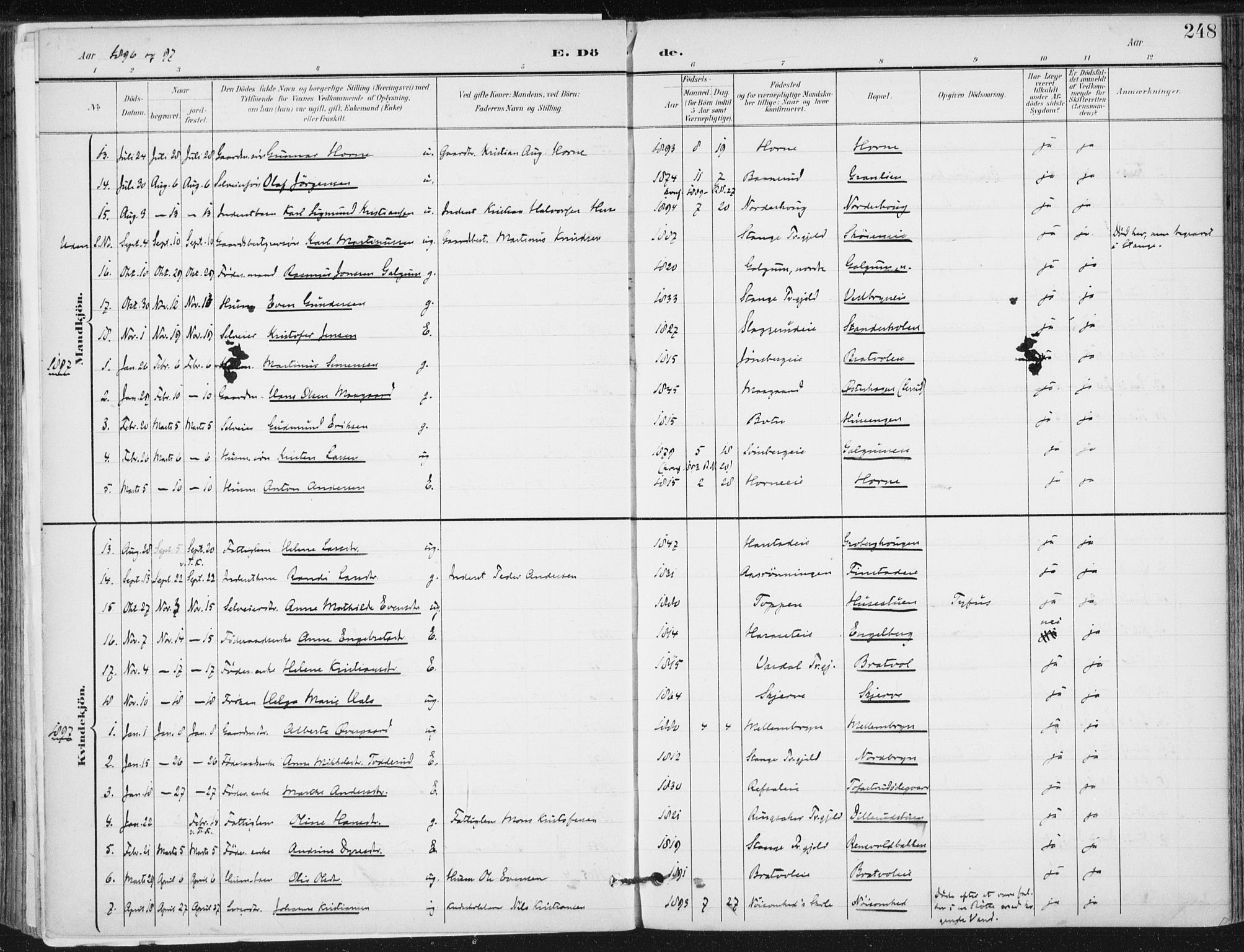 Romedal prestekontor, SAH/PREST-004/K/L0011: Parish register (official) no. 11, 1896-1912, p. 248