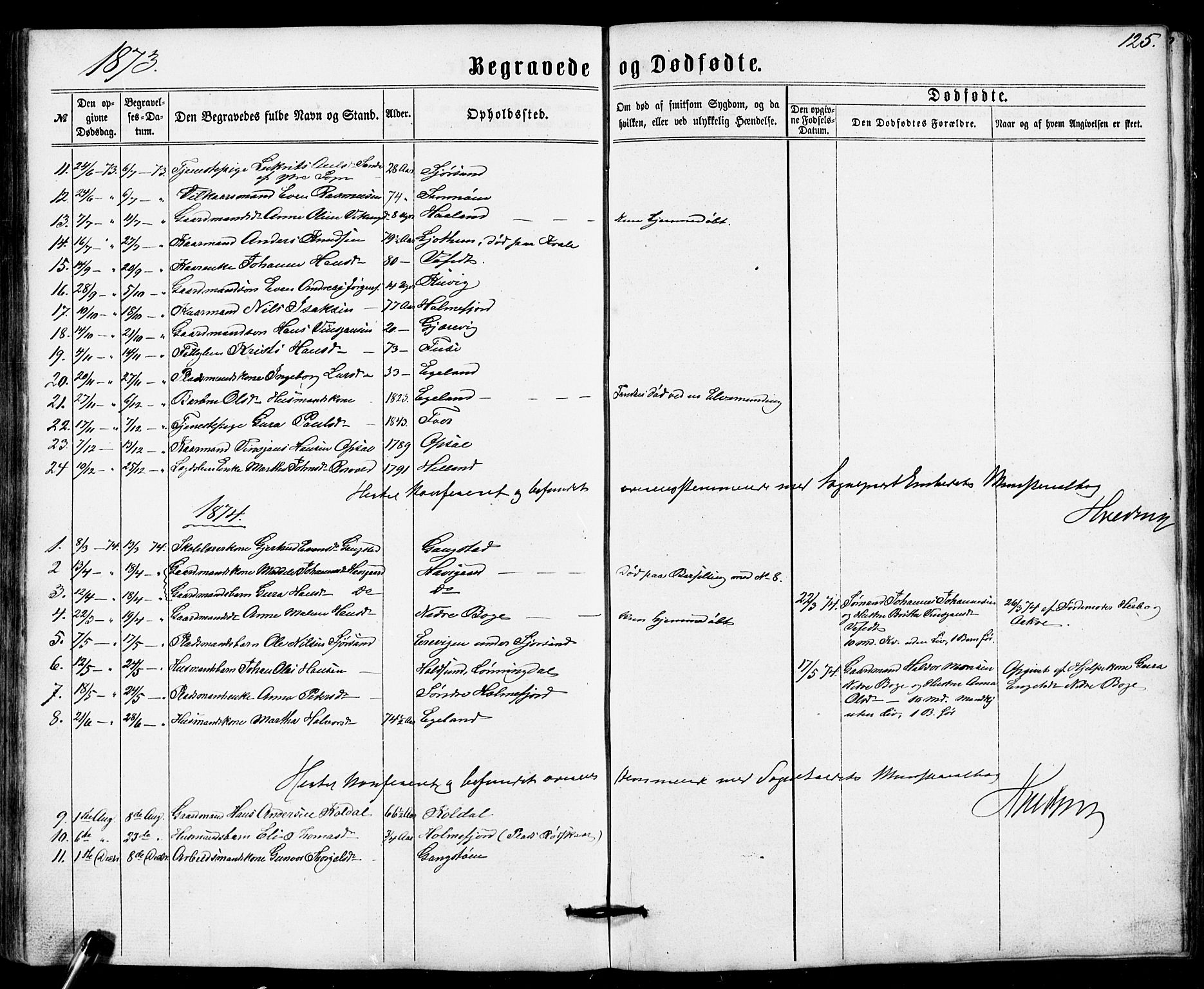 Fusa sokneprestembete, SAB/A-75401/H/Hab: Parish register (copy) no. A 1, 1861-1894, p. 125