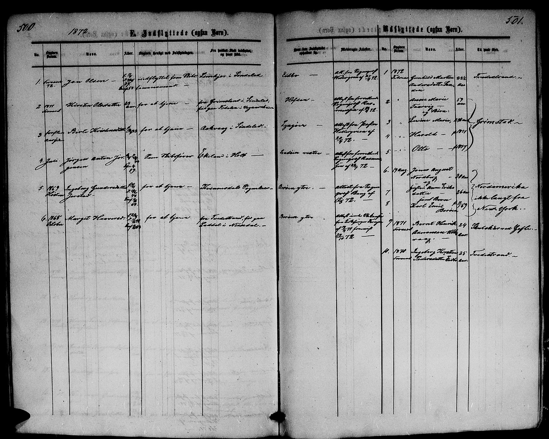 Dypvåg sokneprestkontor, AV/SAK-1111-0007/F/Fb/Fba/L0011: Parish register (copy) no. B 11, 1857-1872, p. 500-501