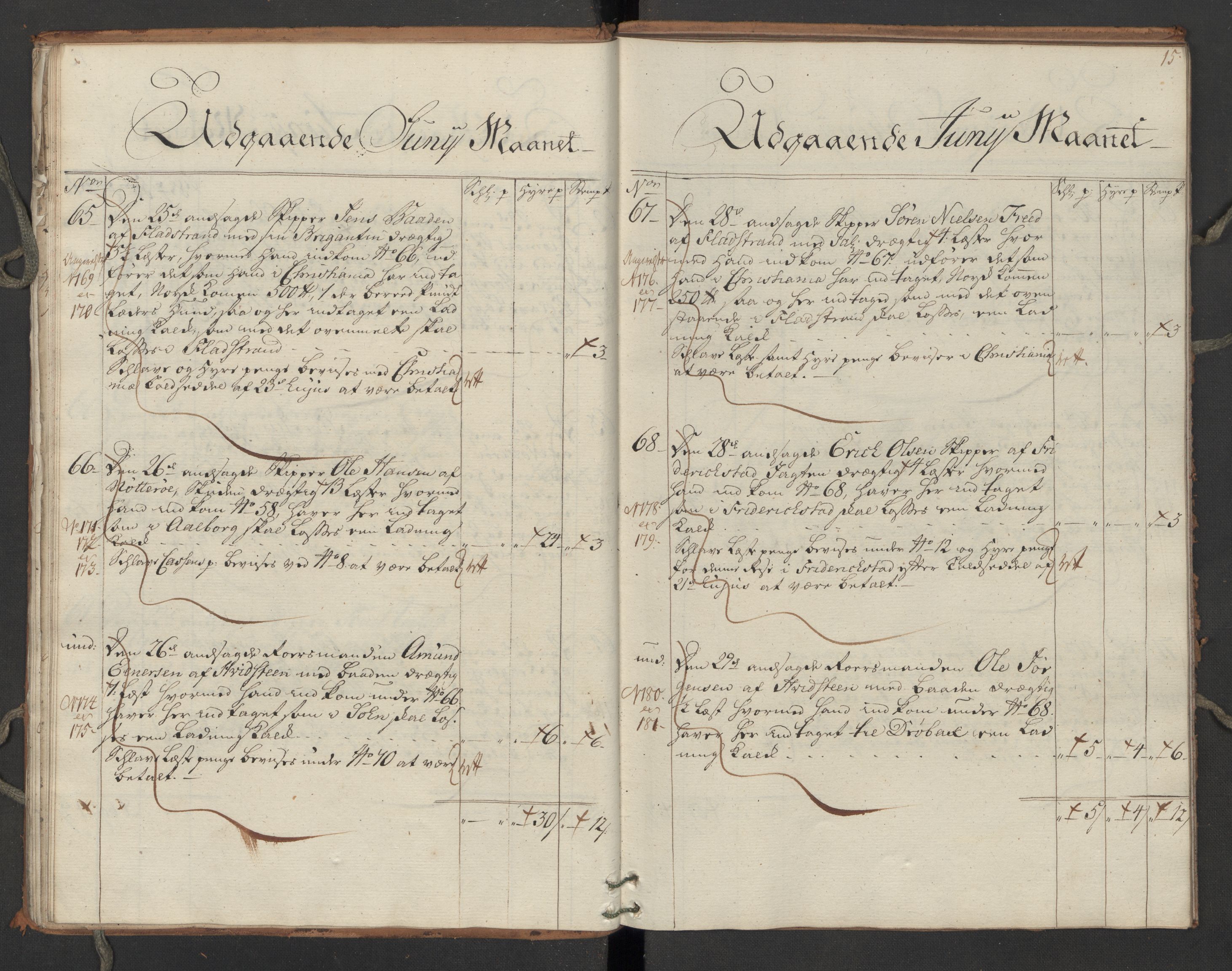 Generaltollkammeret, tollregnskaper, AV/RA-EA-5490/R06/L0064/0002: Tollregnskaper Kristiania / Utgående hovedtollbok Slependen, 1762, p. 14b-15a