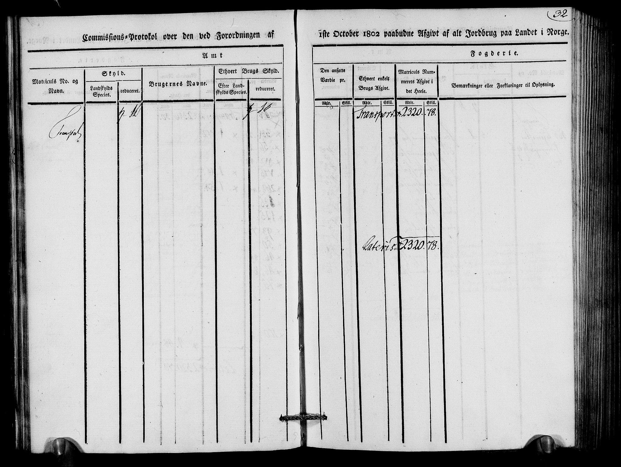 Rentekammeret inntil 1814, Realistisk ordnet avdeling, AV/RA-EA-4070/N/Ne/Nea/L0079: Nedenes fogderi. Kommisjonsprotokoll "Nr. 2", for Strengereid skipreide, 1803, p. 33
