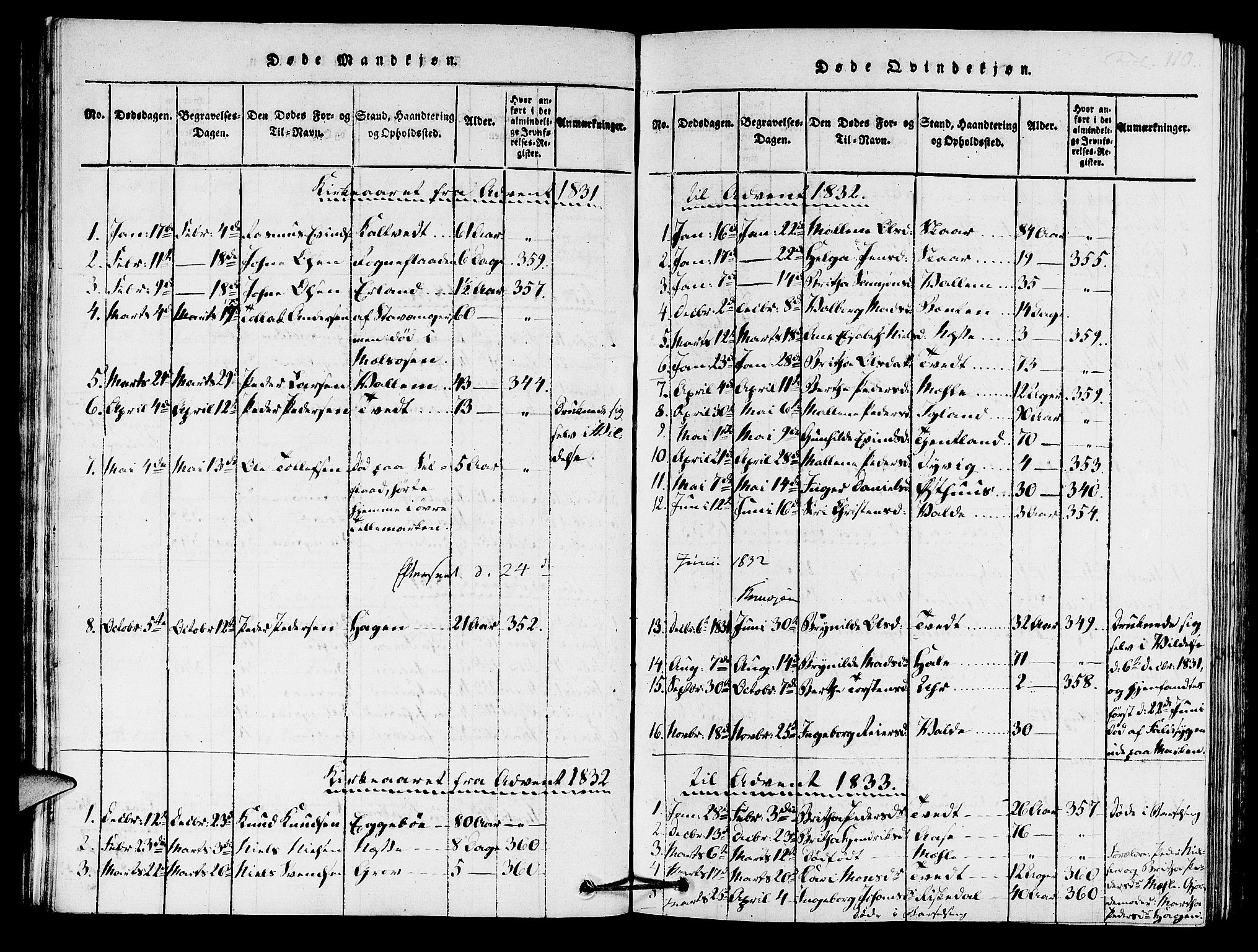 Hjelmeland sokneprestkontor, AV/SAST-A-101843/01/IV/L0005: Parish register (official) no. A 5, 1816-1841, p. 110