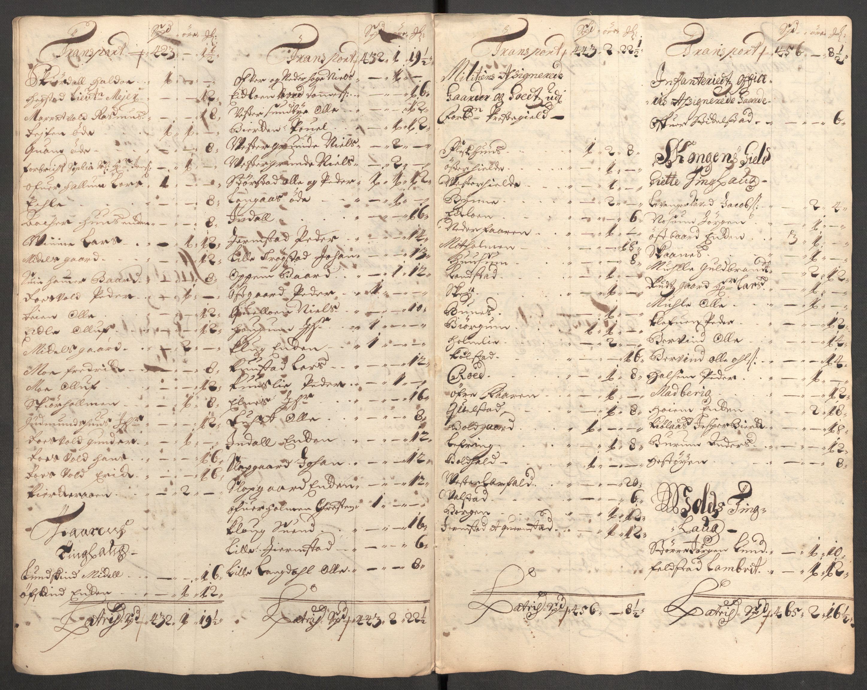 Rentekammeret inntil 1814, Reviderte regnskaper, Fogderegnskap, AV/RA-EA-4092/R62/L4193: Fogderegnskap Stjørdal og Verdal, 1701-1702, p. 157