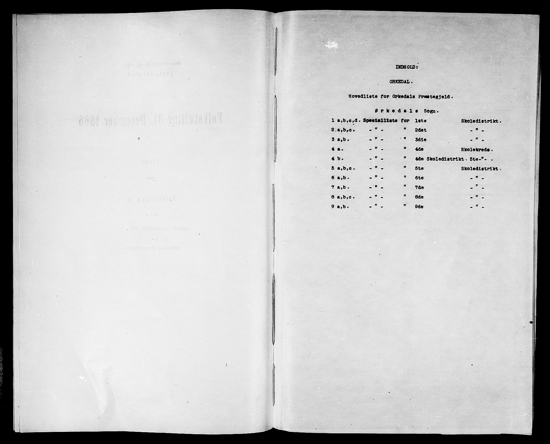 RA, 1865 census for Orkdal, 1865, p. 4