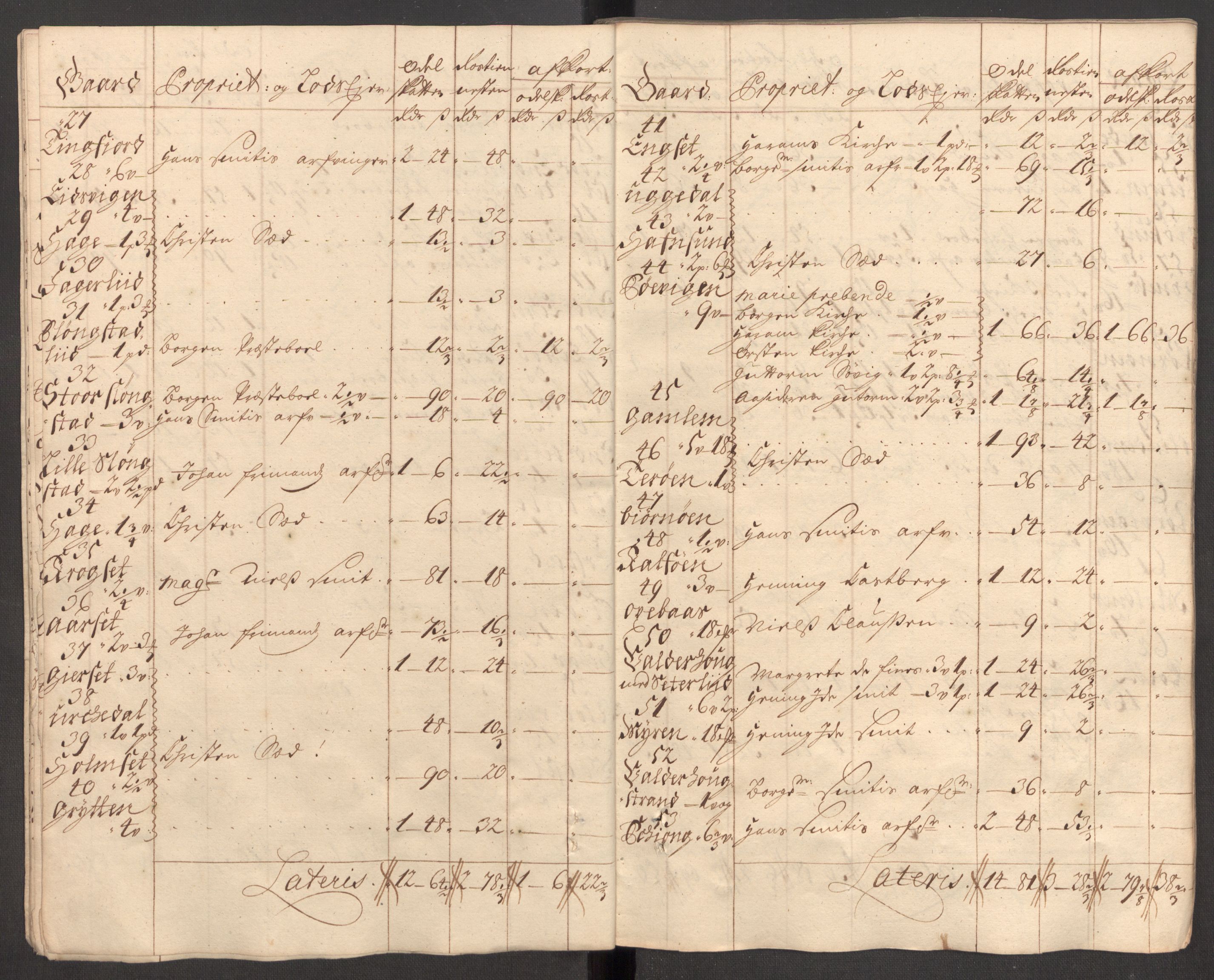 Rentekammeret inntil 1814, Reviderte regnskaper, Fogderegnskap, AV/RA-EA-4092/R54/L3561: Fogderegnskap Sunnmøre, 1706-1707, p. 259