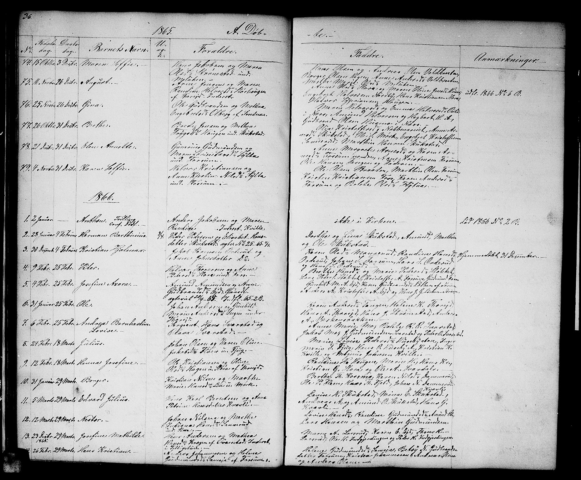 Aurskog prestekontor Kirkebøker, AV/SAO-A-10304a/G/Gb/L0001: Parish register (copy) no. II 1, 1858-1885, p. 36