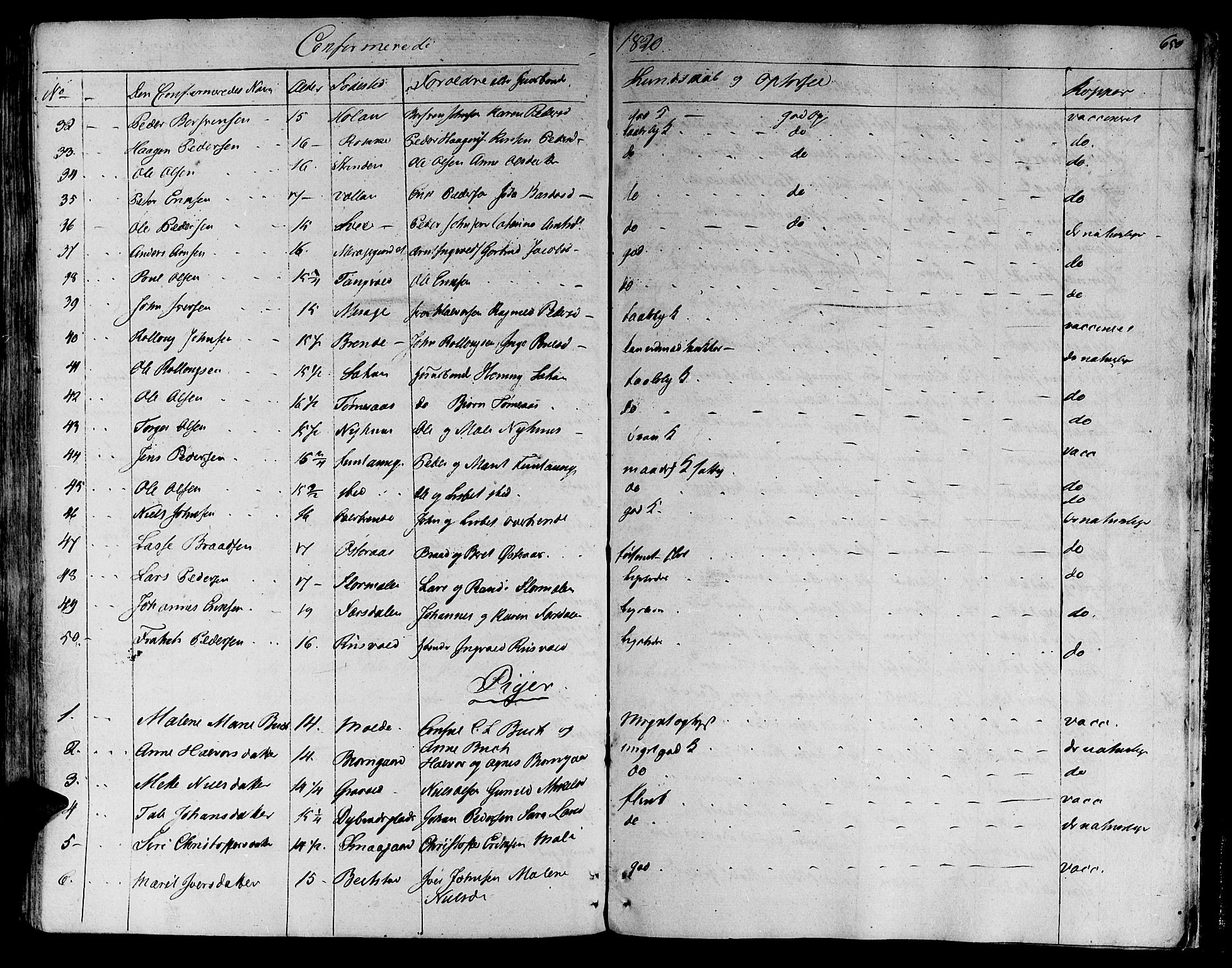 Ministerialprotokoller, klokkerbøker og fødselsregistre - Nord-Trøndelag, SAT/A-1458/709/L0070: Parish register (official) no. 709A10, 1820-1832, p. 650