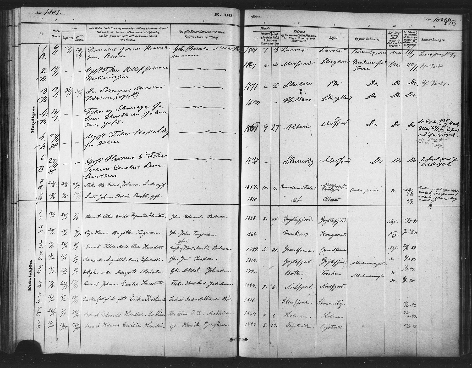 Berg sokneprestkontor, SATØ/S-1318/G/Ga/Gaa/L0004kirke: Parish register (official) no. 4, 1880-1894, p. 226