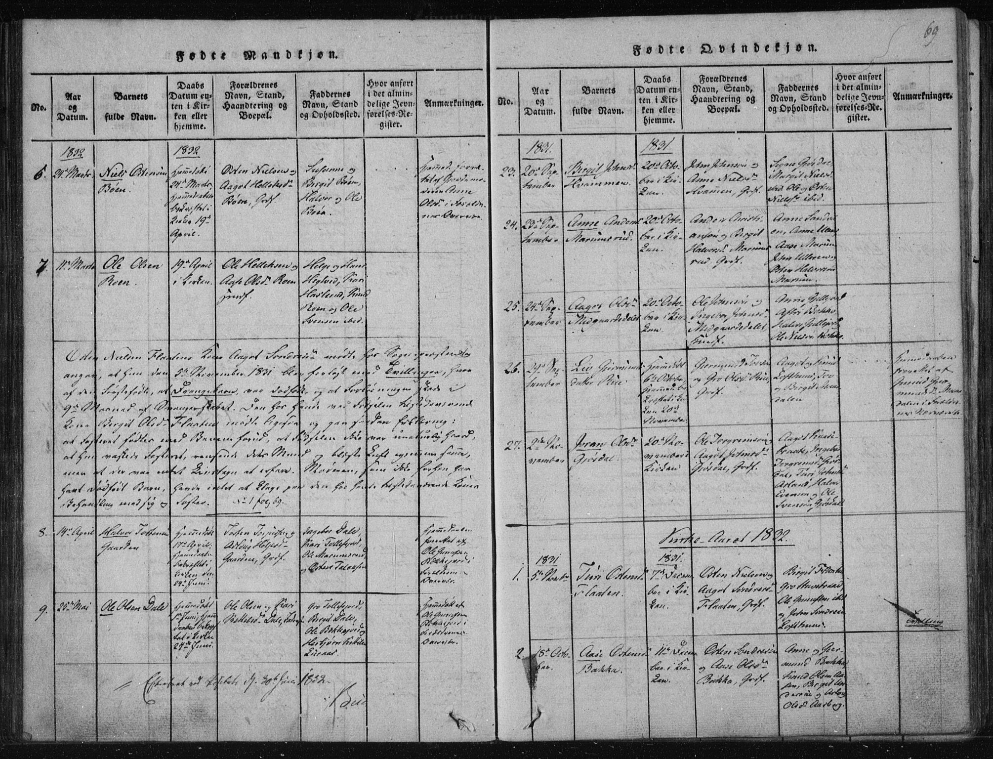 Tinn kirkebøker, SAKO/A-308/F/Fa/L0004: Parish register (official) no. I 4, 1815-1843, p. 68b-69a