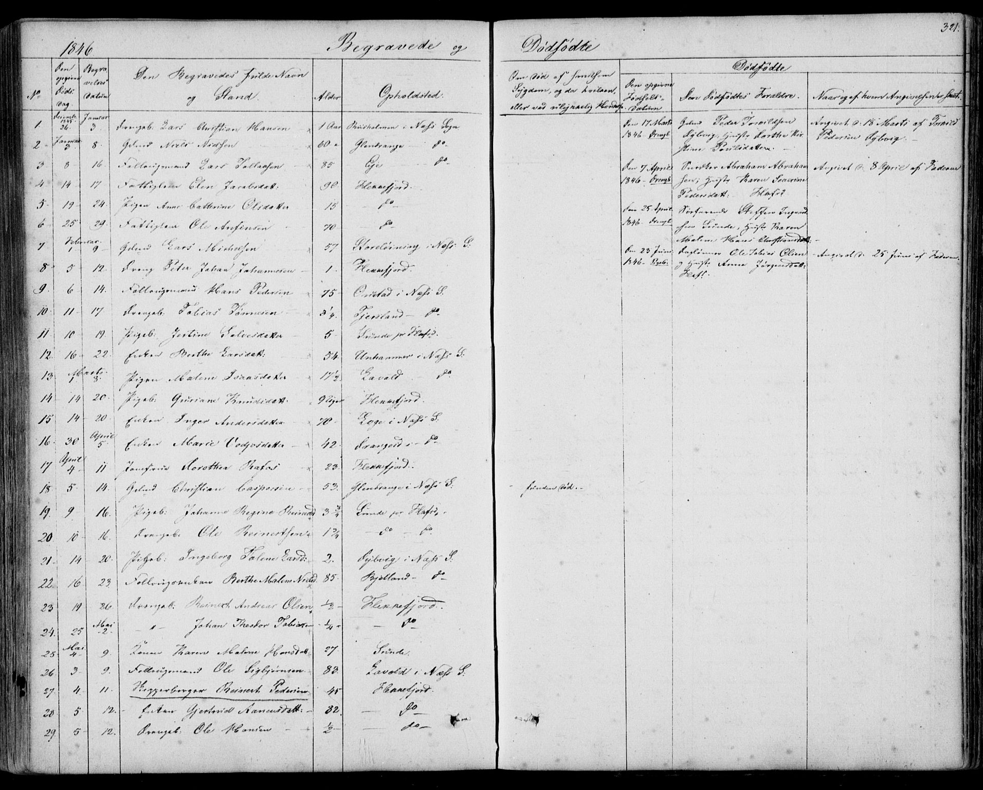 Flekkefjord sokneprestkontor, SAK/1111-0012/F/Fb/Fbc/L0005: Parish register (copy) no. B 5, 1846-1866, p. 321