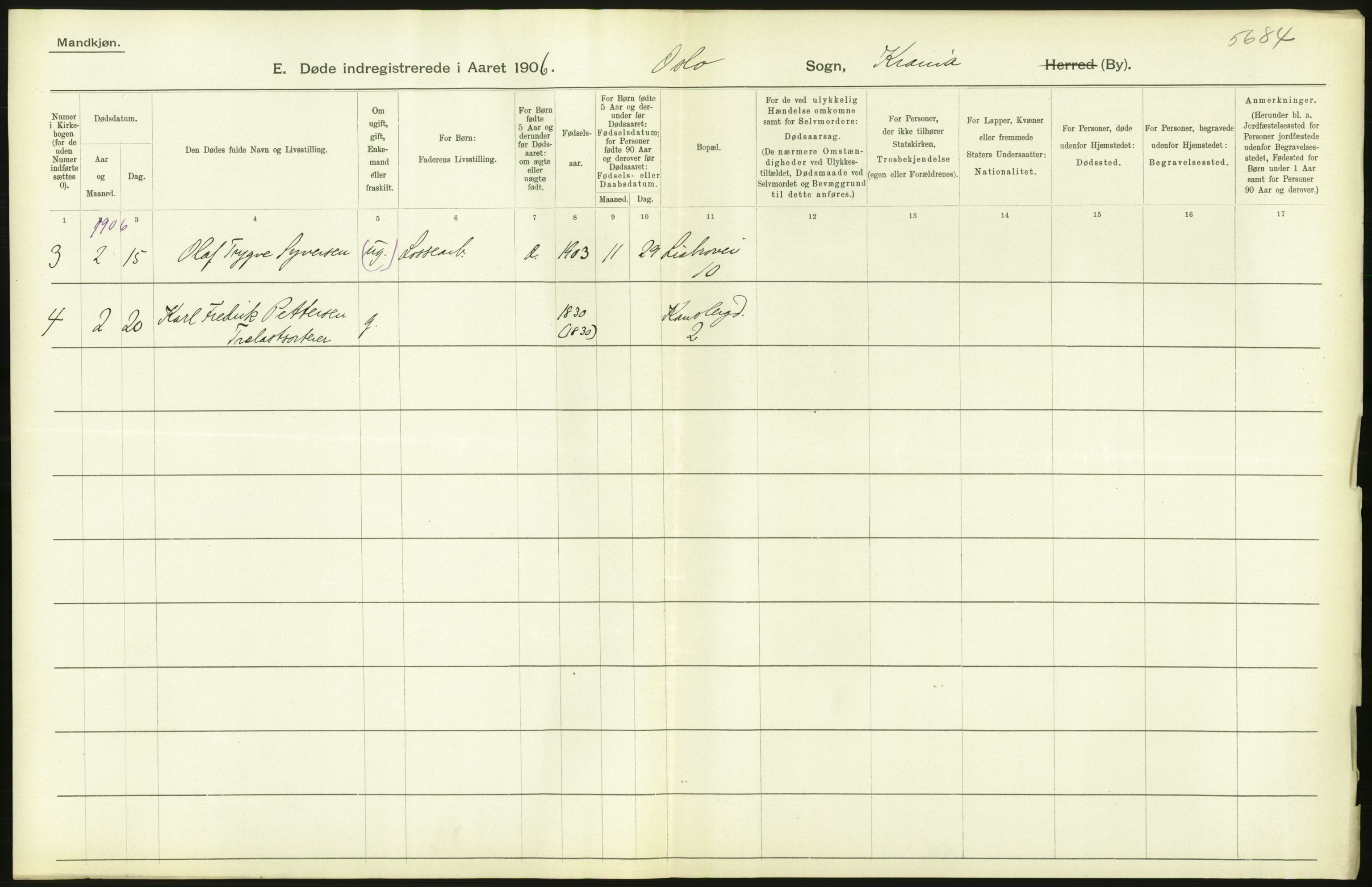 Statistisk sentralbyrå, Sosiodemografiske emner, Befolkning, RA/S-2228/D/Df/Dfa/Dfad/L0009: Kristiania: Døde, 1906, p. 276