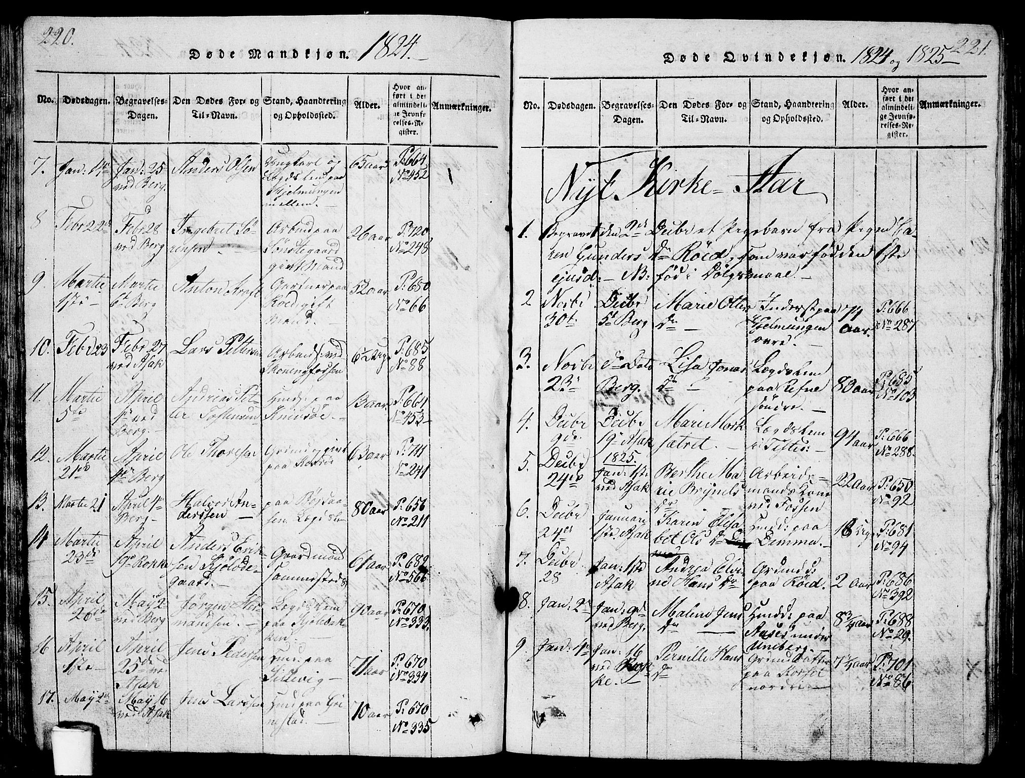 Berg prestekontor Kirkebøker, AV/SAO-A-10902/G/Ga/L0001: Parish register (copy) no. I 1, 1815-1832, p. 220-221