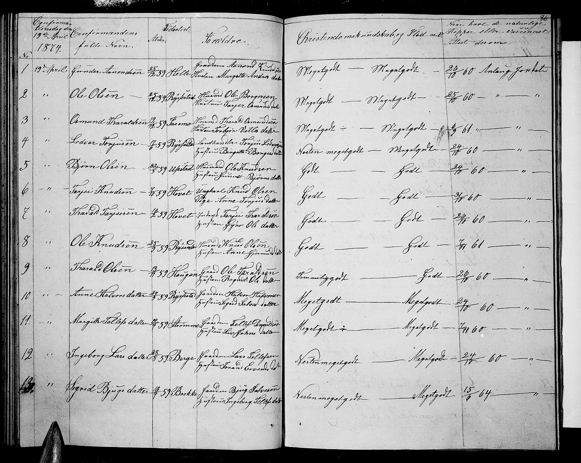 Valle sokneprestkontor, SAK/1111-0044/F/Fb/Fbb/L0001: Parish register (copy) no. B 1, 1848-1875, p. 86