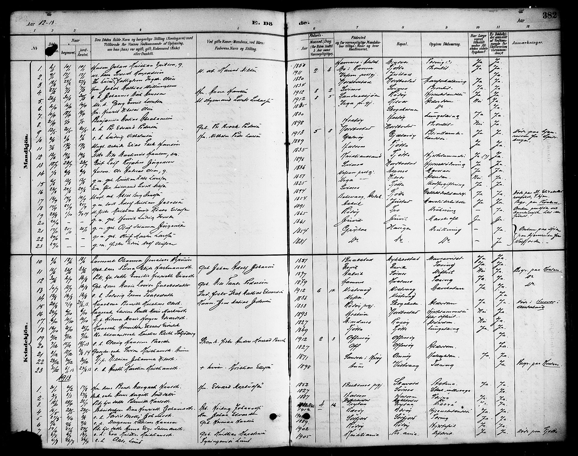 Ministerialprotokoller, klokkerbøker og fødselsregistre - Nordland, AV/SAT-A-1459/817/L0268: Parish register (copy) no. 817C03, 1884-1920, p. 382