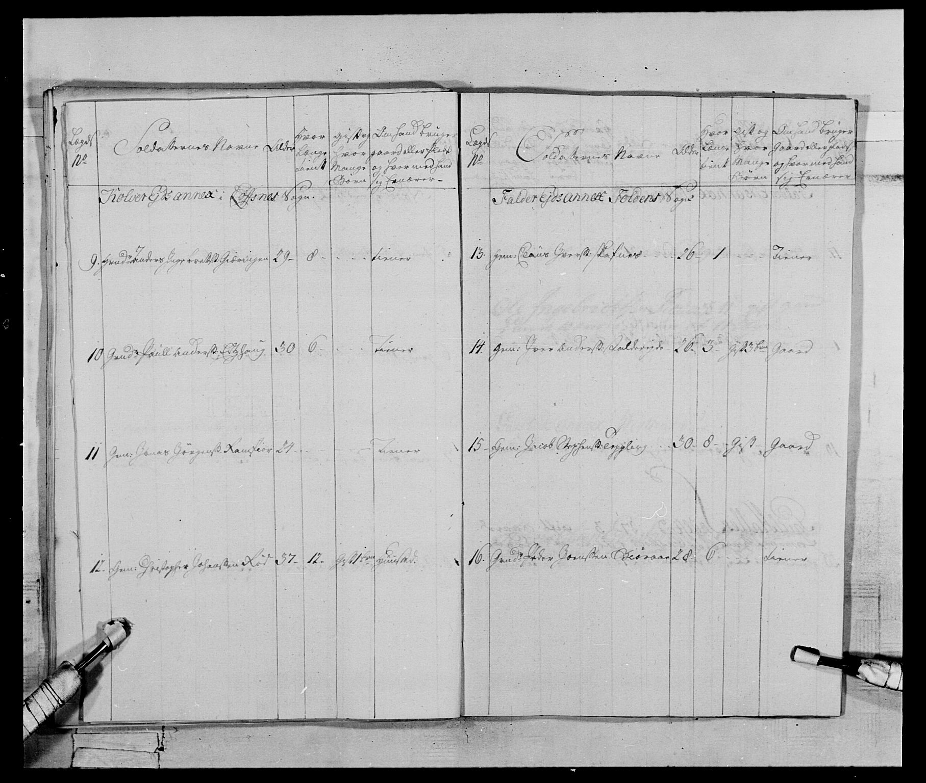 Generalitets- og kommissariatskollegiet, Det kongelige norske kommissariatskollegium, AV/RA-EA-5420/E/Eh/L0070: 1. Trondheimske nasjonale infanteriregiment, 1764-1769, p. 272