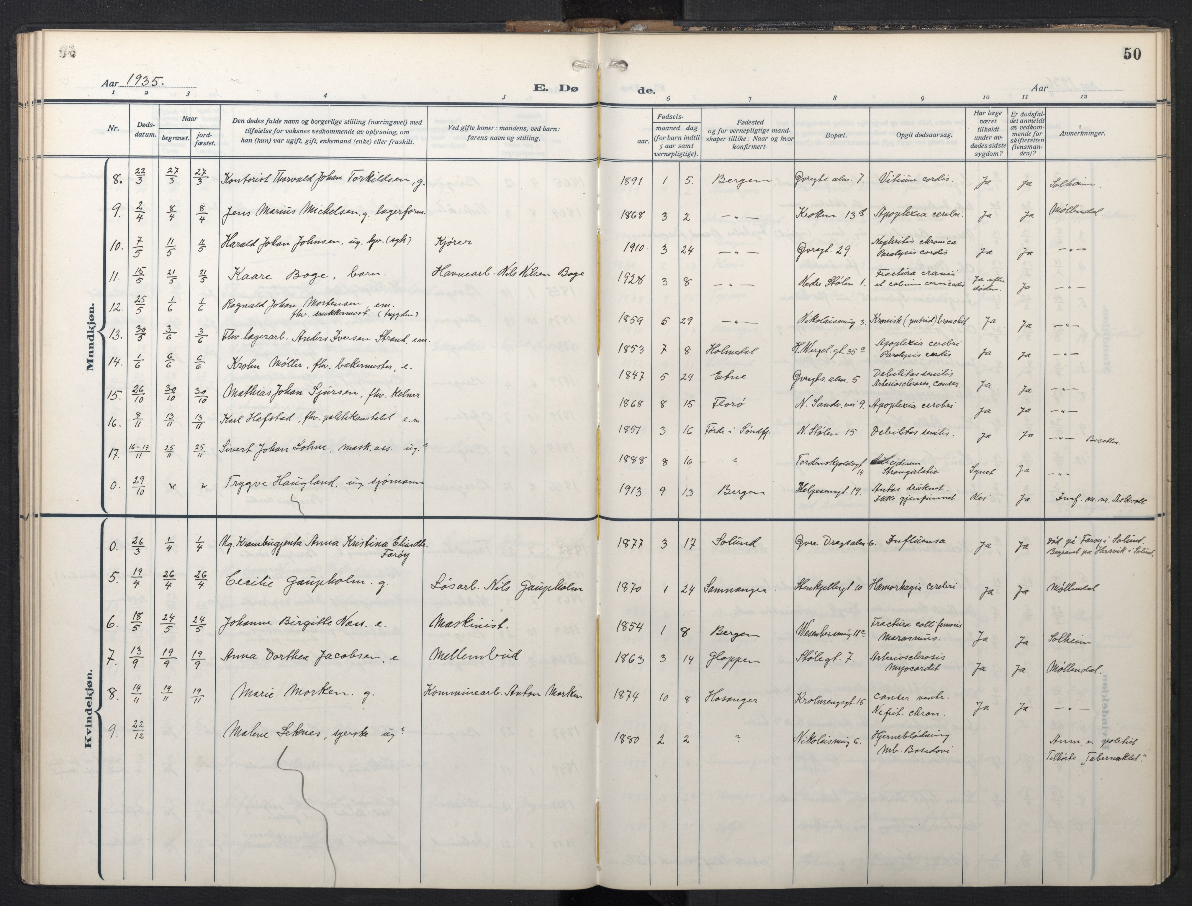 Mariakirken Sokneprestembete, SAB/A-76901/H/Hab/L0013: Parish register (copy) no. A 13, 1914-1953, p. 49b-50a