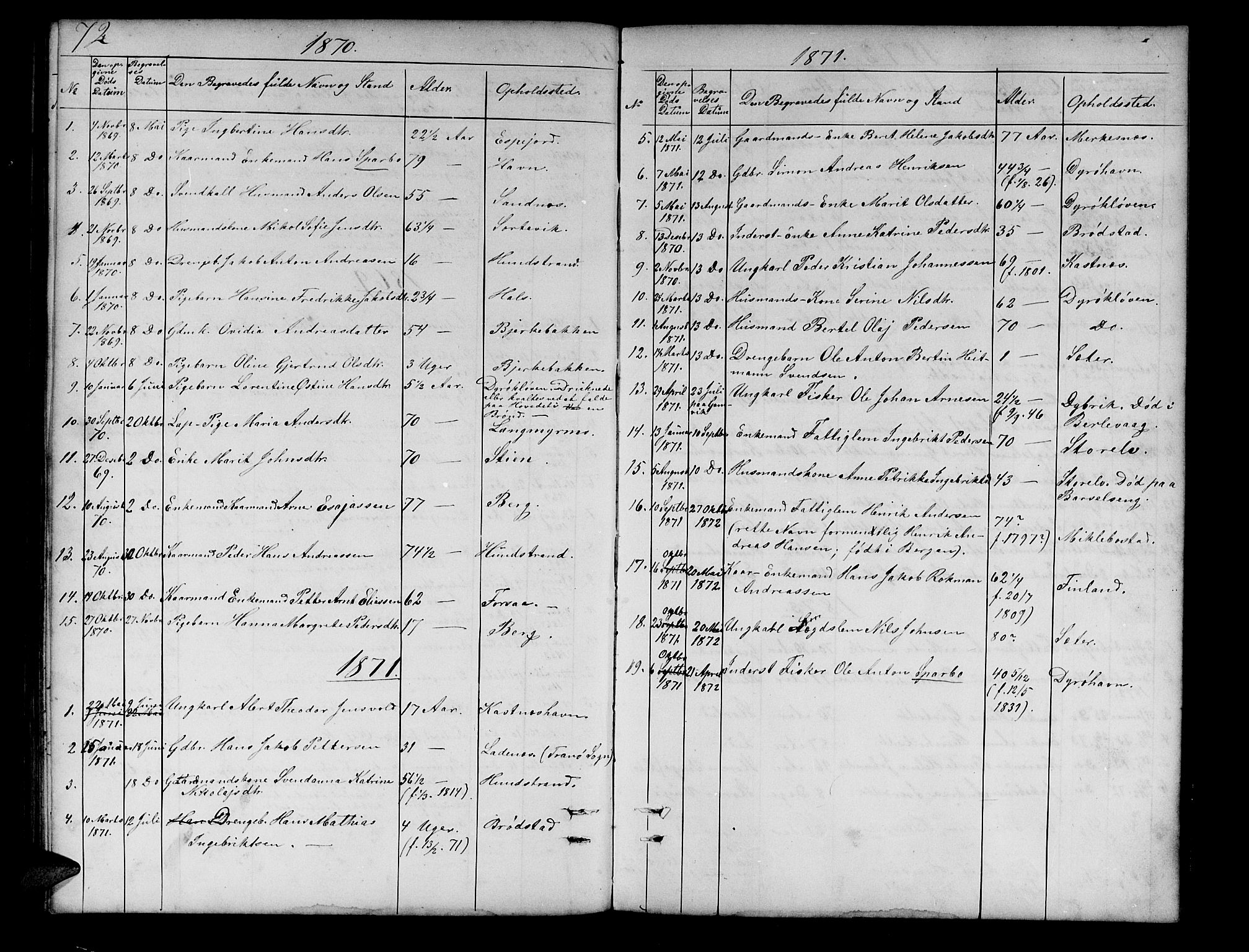 Tranøy sokneprestkontor, SATØ/S-1313/I/Ia/Iab/L0012klokker: Parish register (copy) no. 12, 1859-1874, p. 72