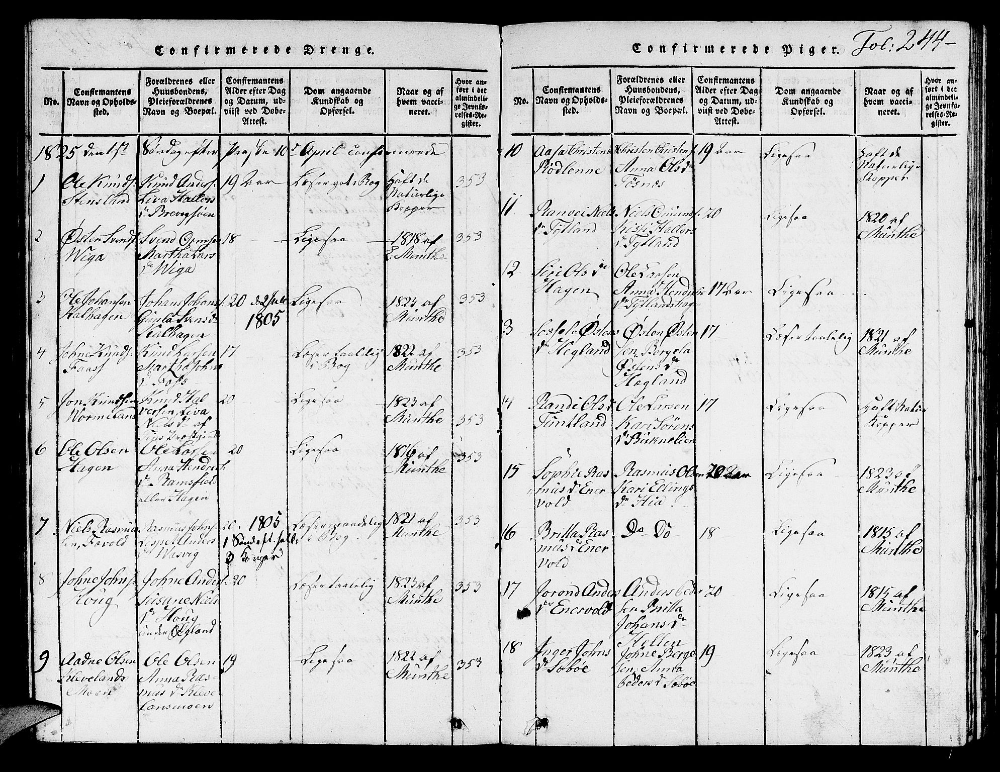 Hjelmeland sokneprestkontor, AV/SAST-A-101843/01/V/L0001: Parish register (copy) no. B 1, 1816-1841, p. 244