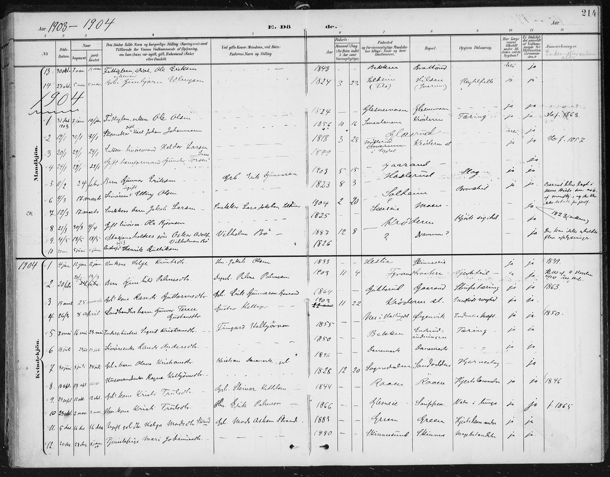 Krødsherad kirkebøker, AV/SAKO-A-19/F/Fa/L0007: Parish register (official) no. 7, 1900-1915, p. 214