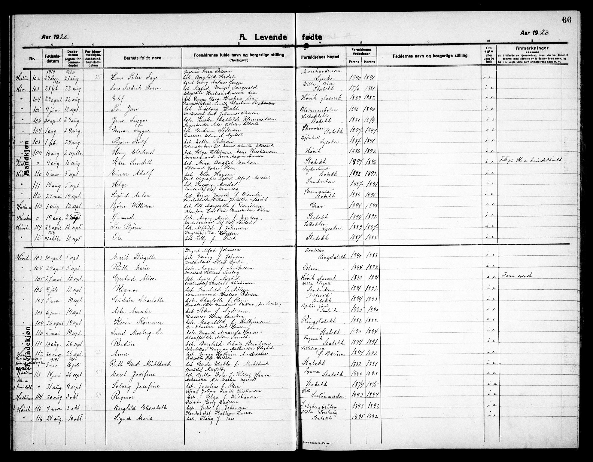 Østre Bærum prestekontor Kirkebøker, AV/SAO-A-10887/G/Ga/L0002: Parish register (copy) no. 2, 1912-1929, p. 66