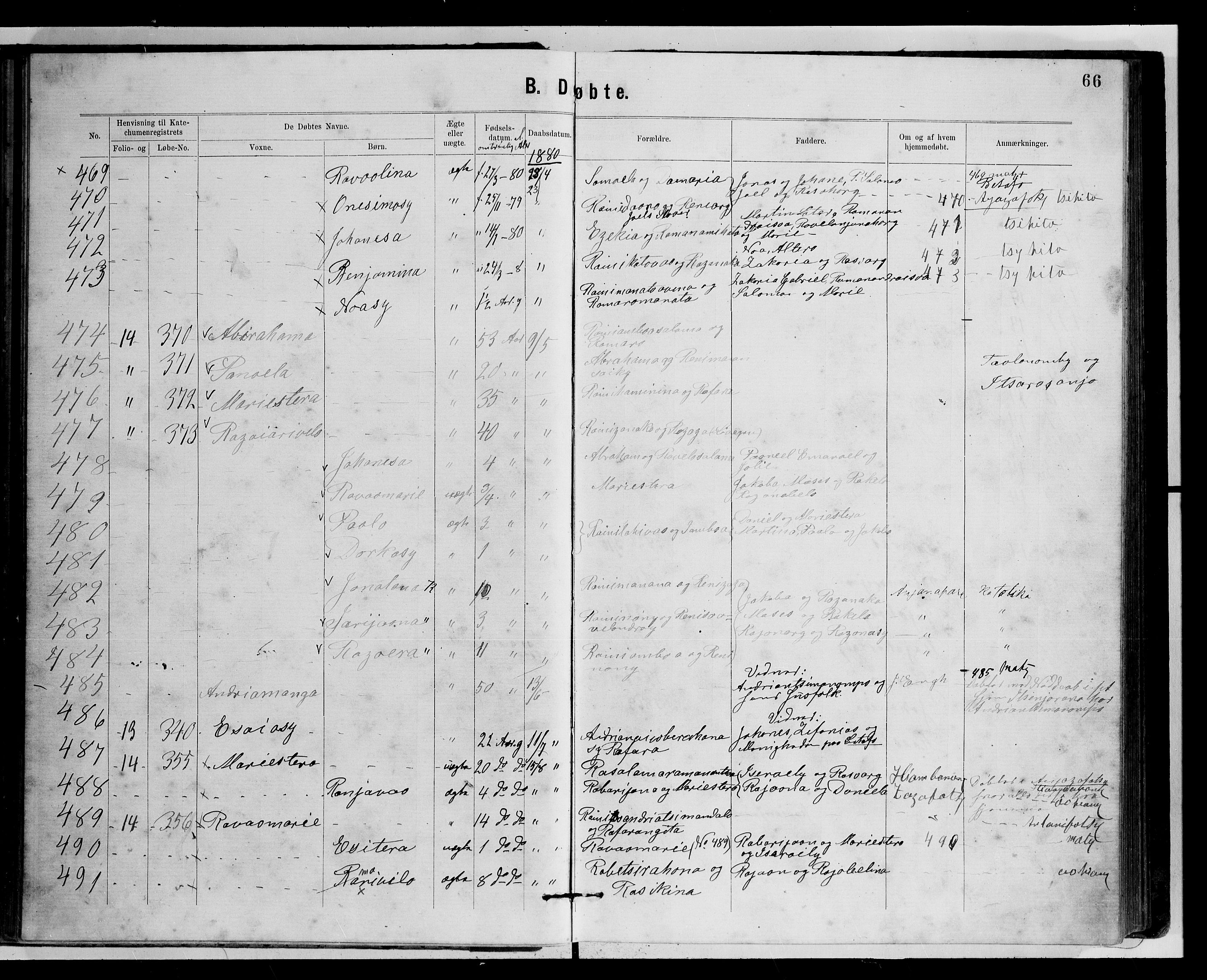 Archives FLM/NMS, Madagaskar, VID/MA-A-1163/D/Db/L0269: Parish register (official) no. 1, 1867-1884, p. 66