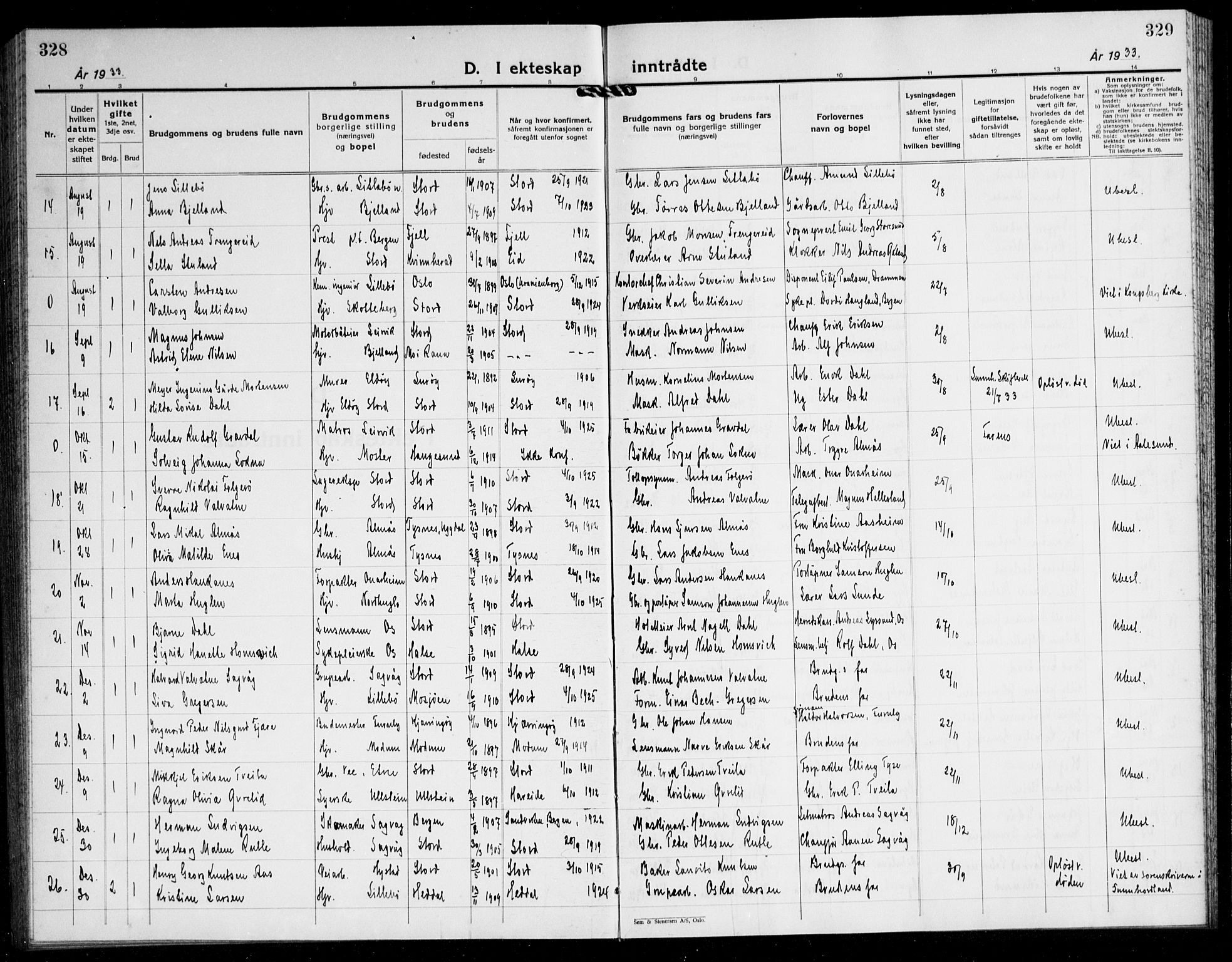 Stord sokneprestembete, AV/SAB-A-78201/H/Hab: Parish register (copy) no. A 5, 1933-1945, p. 328-329