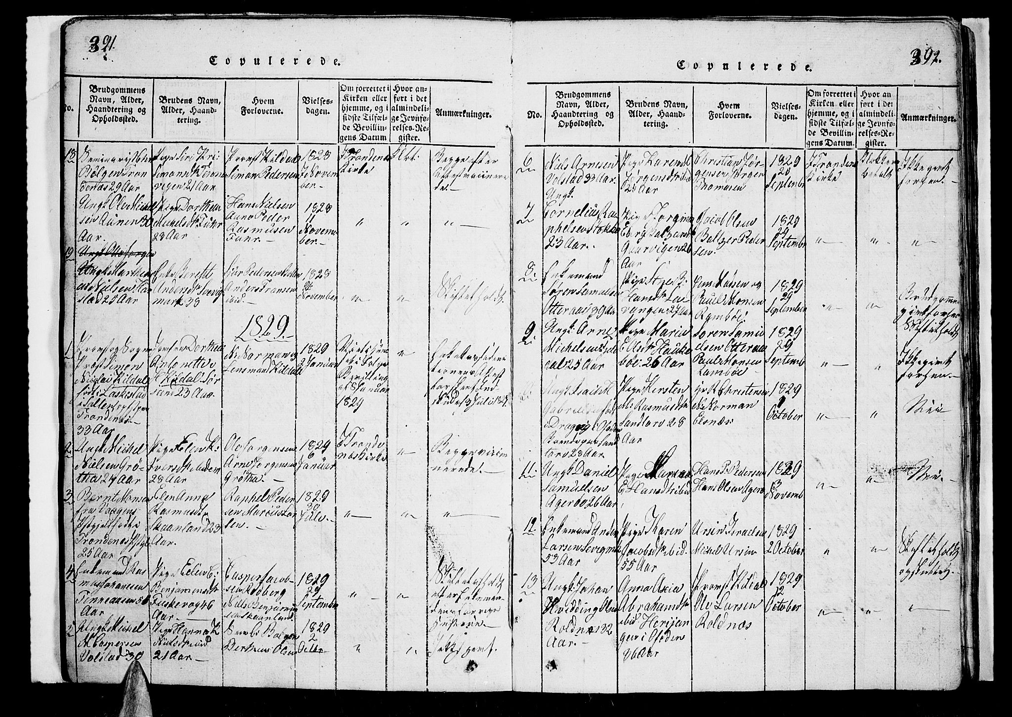 Trondenes sokneprestkontor, SATØ/S-1319/H/Hb/L0003klokker: Parish register (copy) no. 3, 1820-1834, p. 391-392