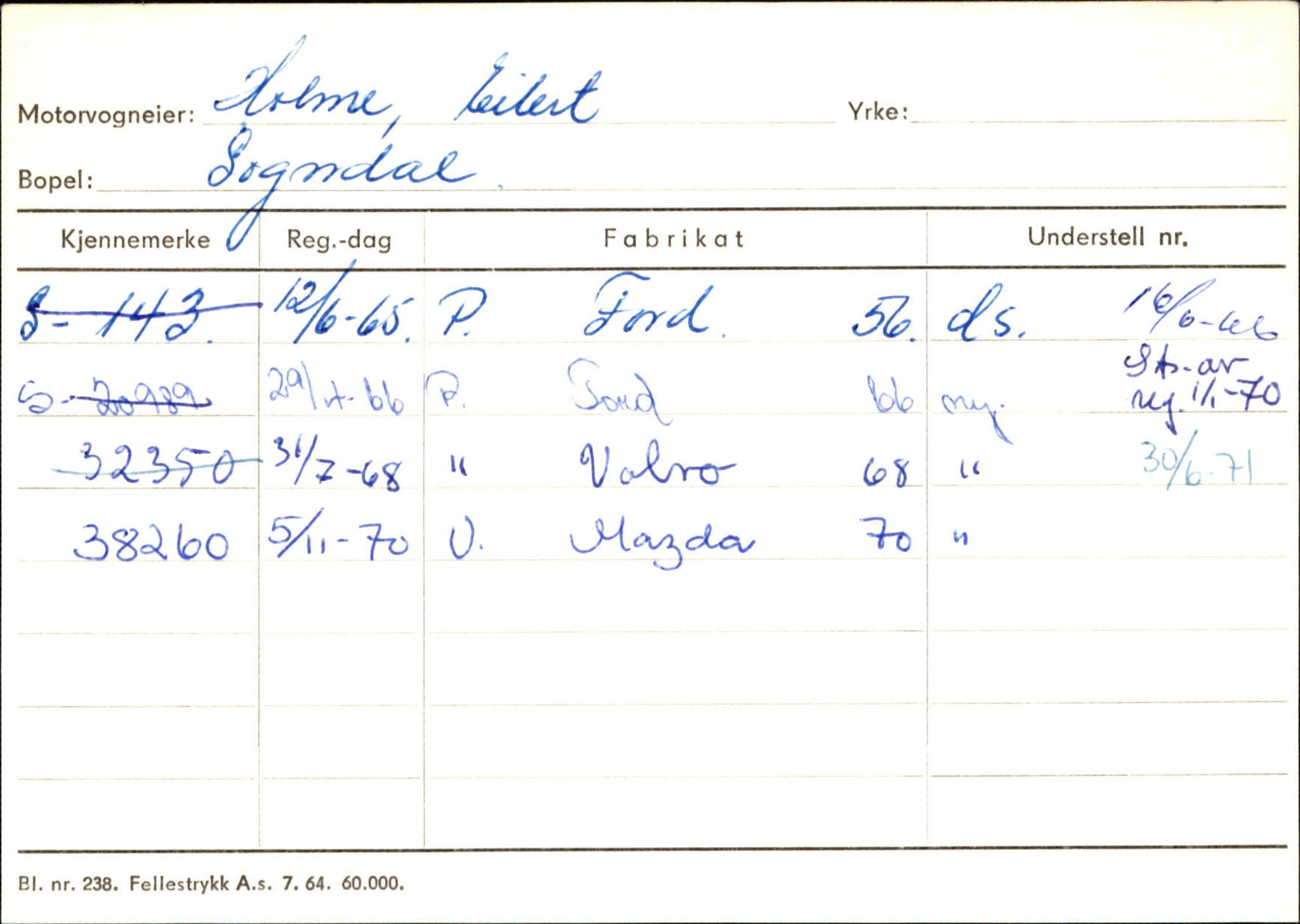 Statens vegvesen, Sogn og Fjordane vegkontor, AV/SAB-A-5301/4/F/L0124: Eigarregister Sogndal A-U, 1945-1975, p. 1043